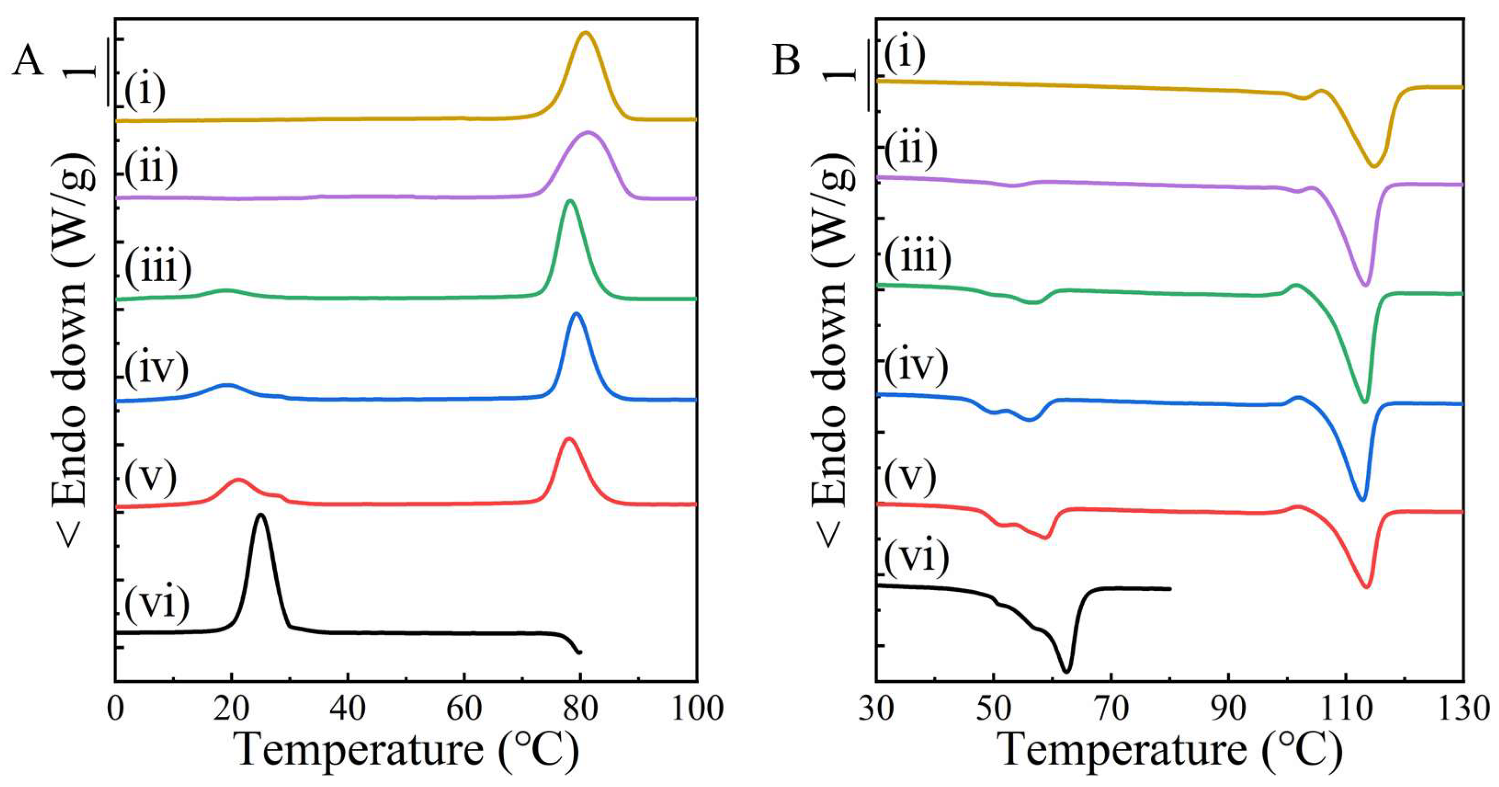Molecules 28 04091 g001 Molecules 28 04091 g001