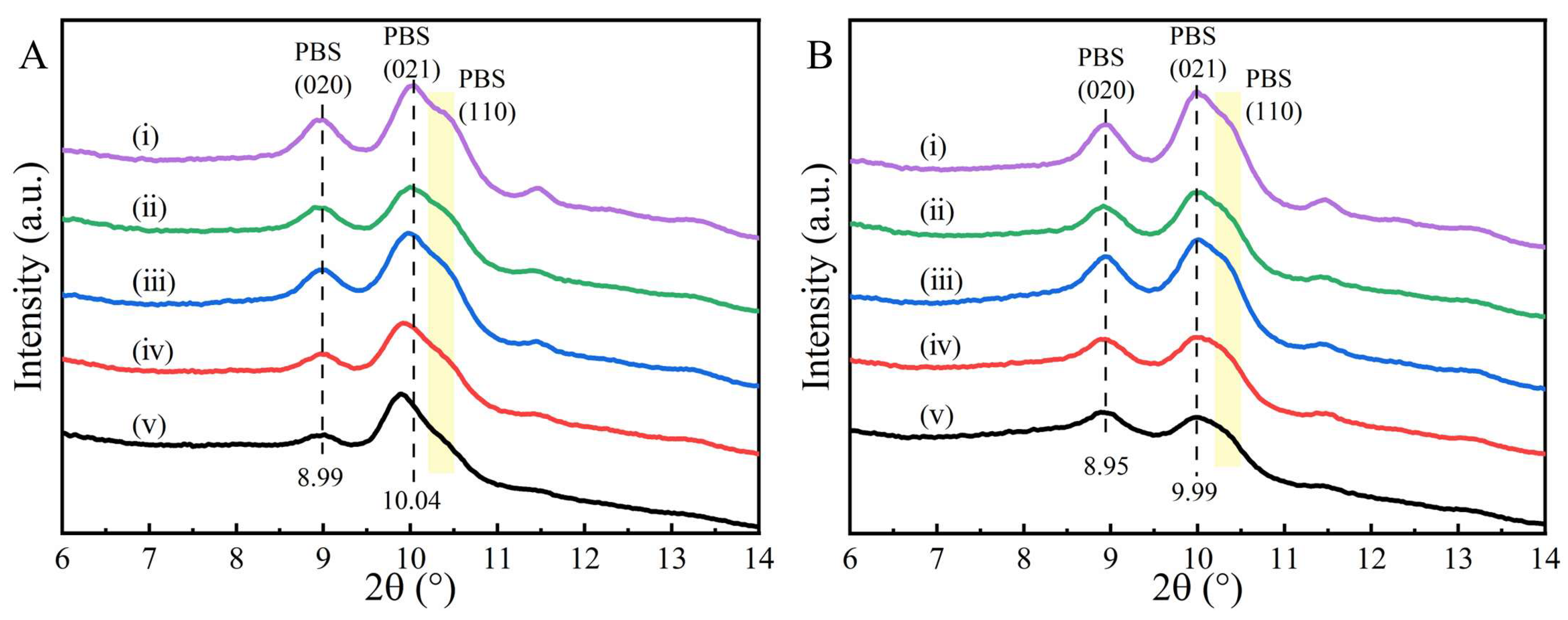 Molecules 28 04091 g005 Molecules 28 04091 g005