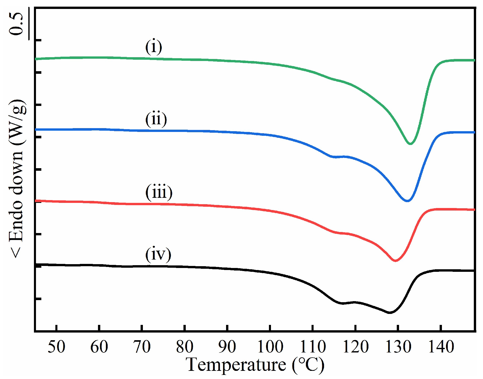 Molecules 28 04091 g008 Molecules 28 04091 g008