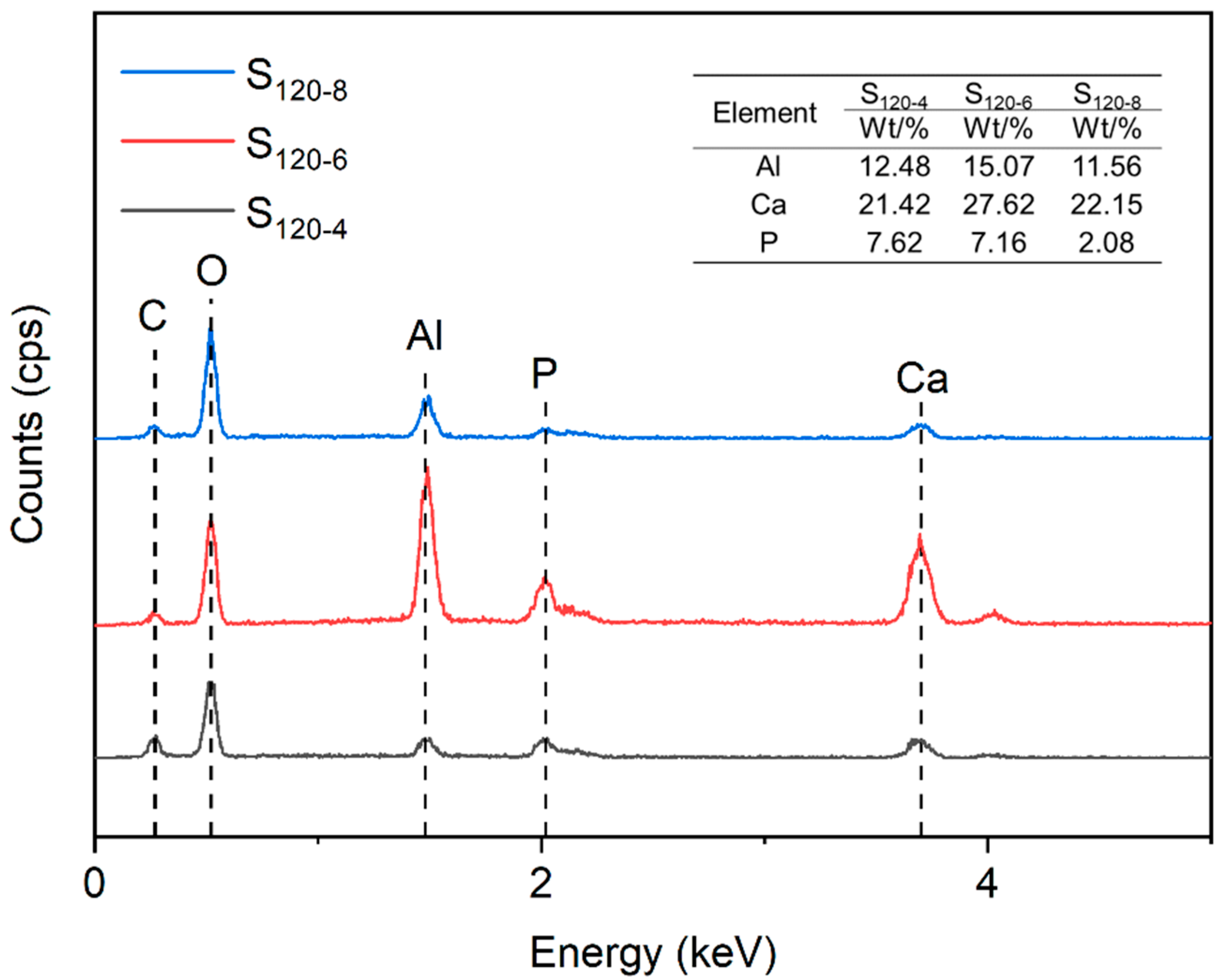 Molecules 28 04093 g007