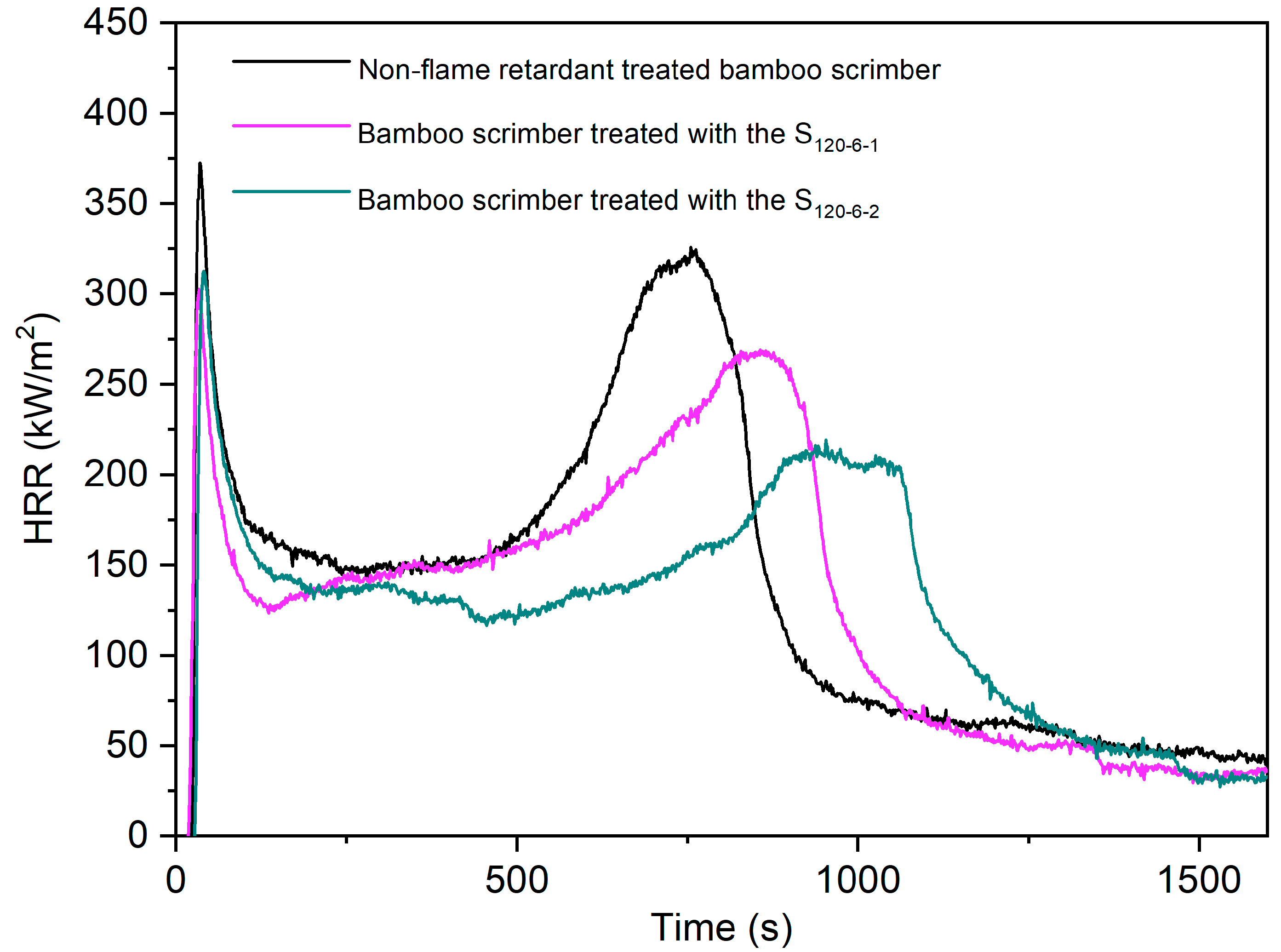 Molecules 28 04093 g010