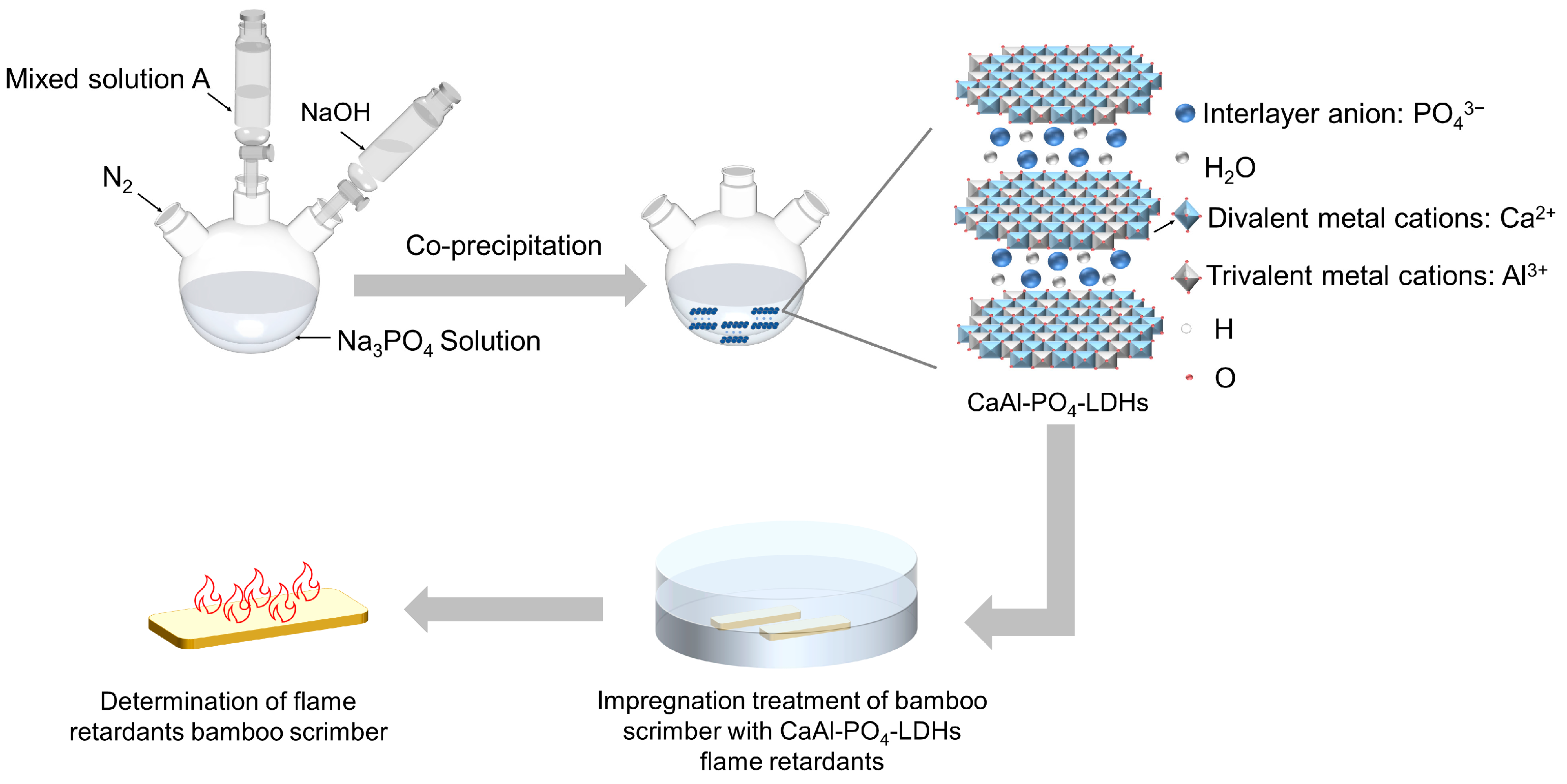 Molecules 28 04093 g013