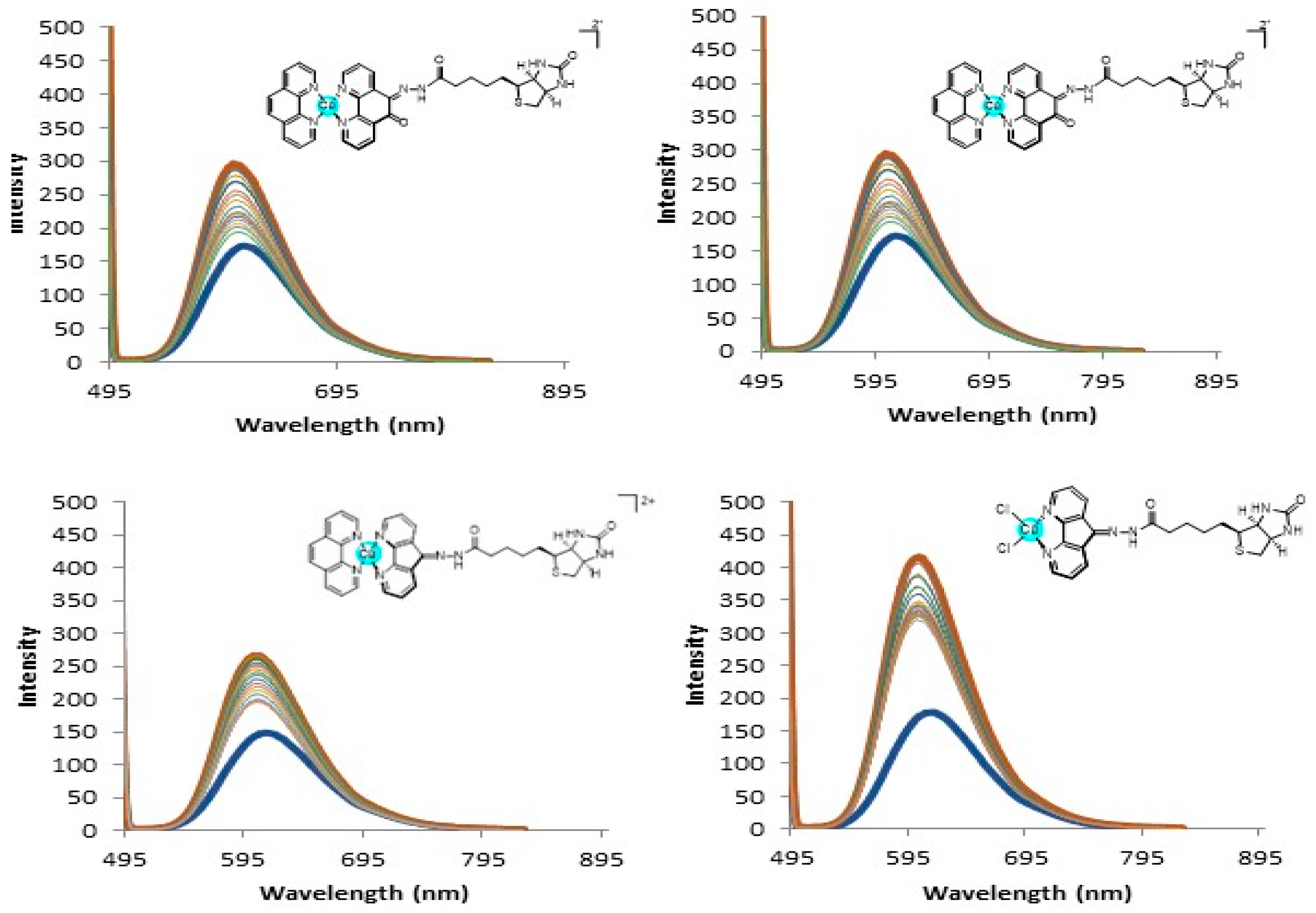 Molecules 28 04112 g003