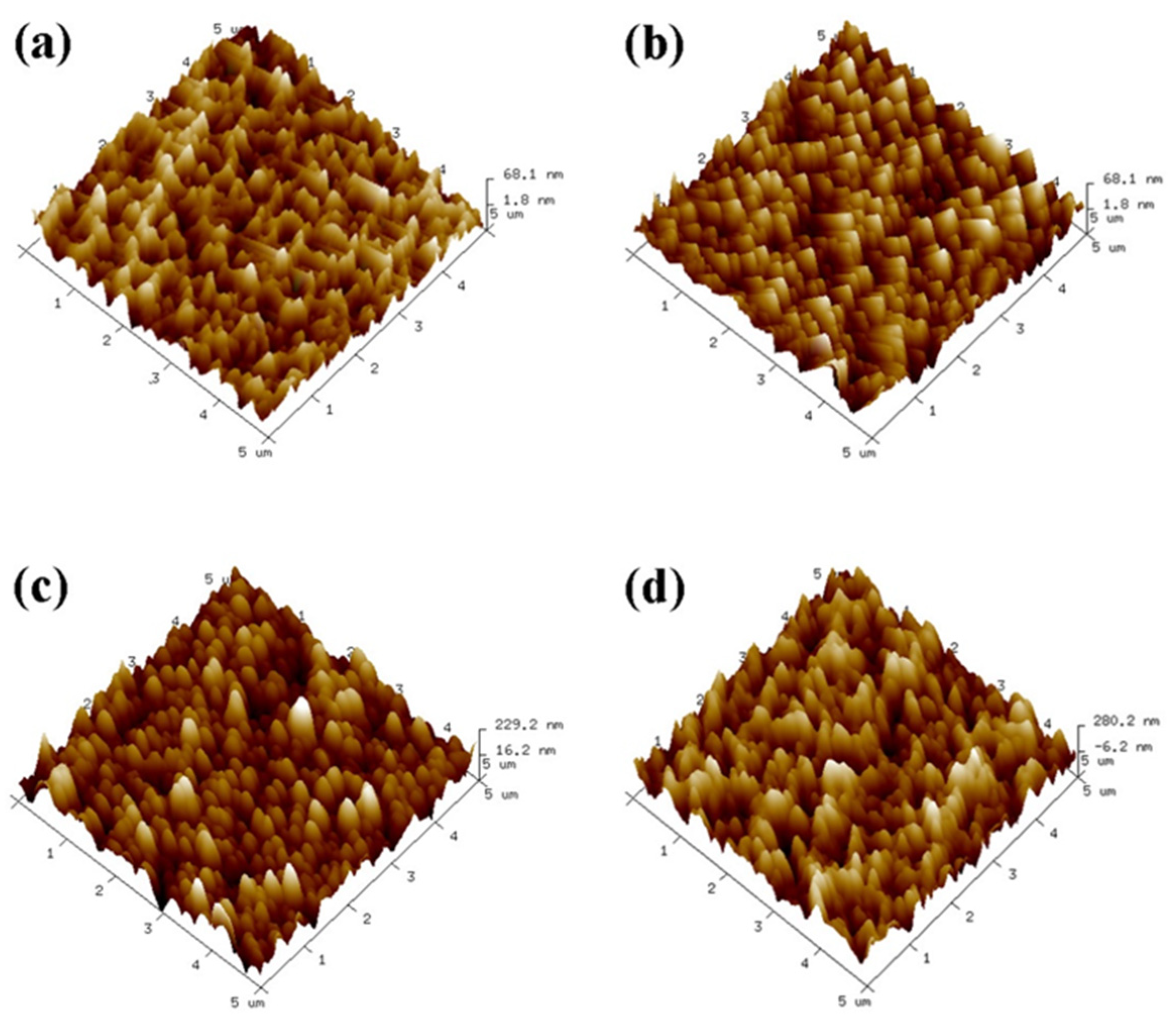 Molecules 28 04120 g003 Molecules 28 04120 g003