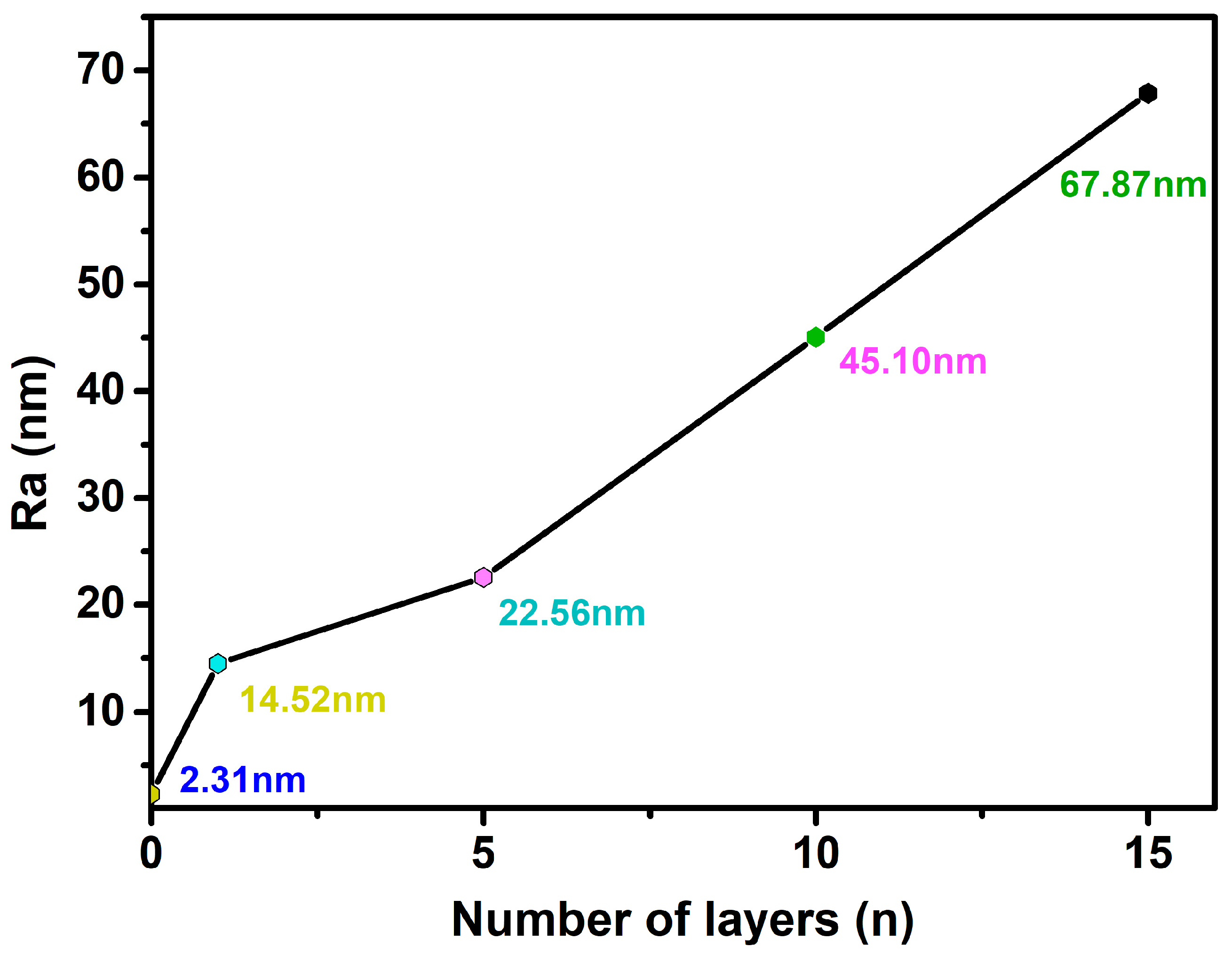 Molecules 28 04120 g004 Molecules 28 04120 g004