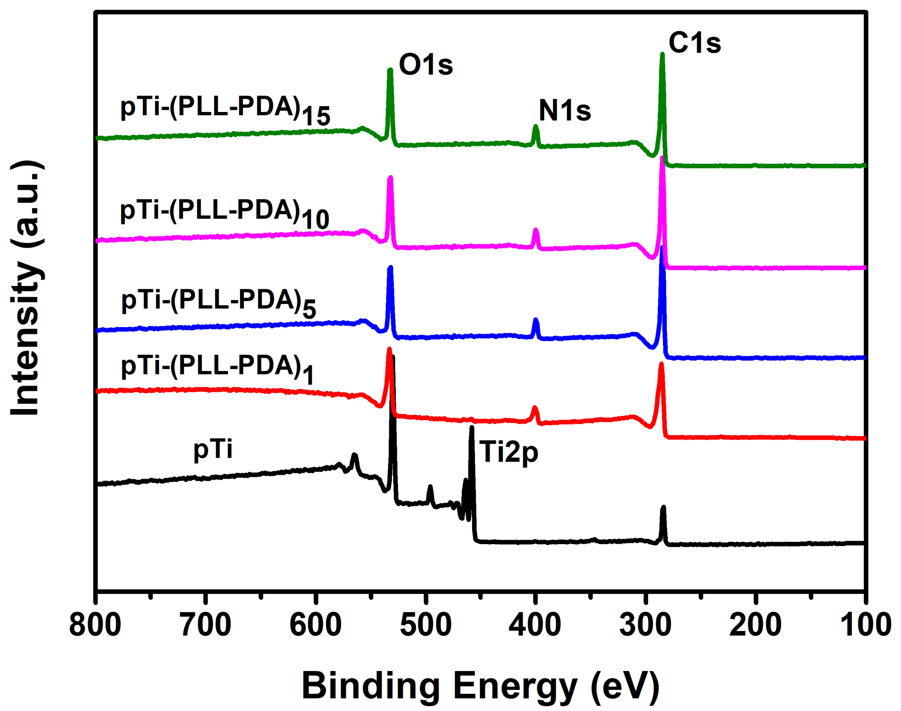 Molecules 28 04120 g005 Molecules 28 04120 g005