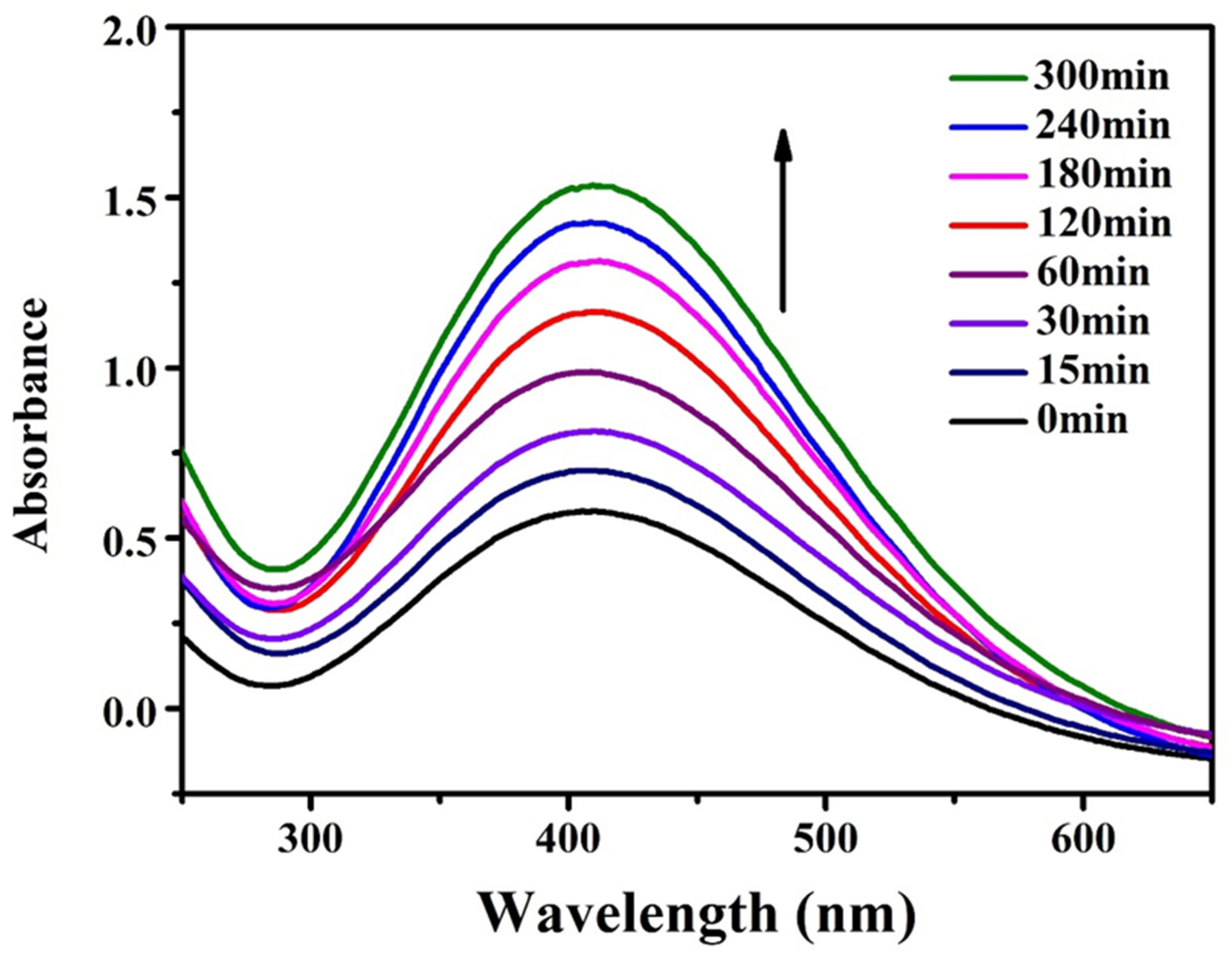 Molecules 28 04120 g013 Molecules 28 04120 g013