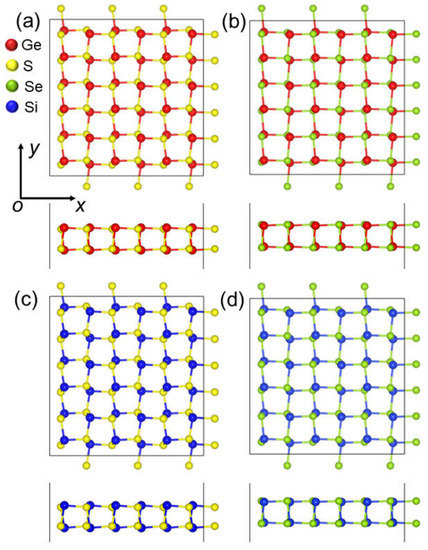 Molecules | Free Full-Text | Ultrahigh Carrier Mobility in Two 