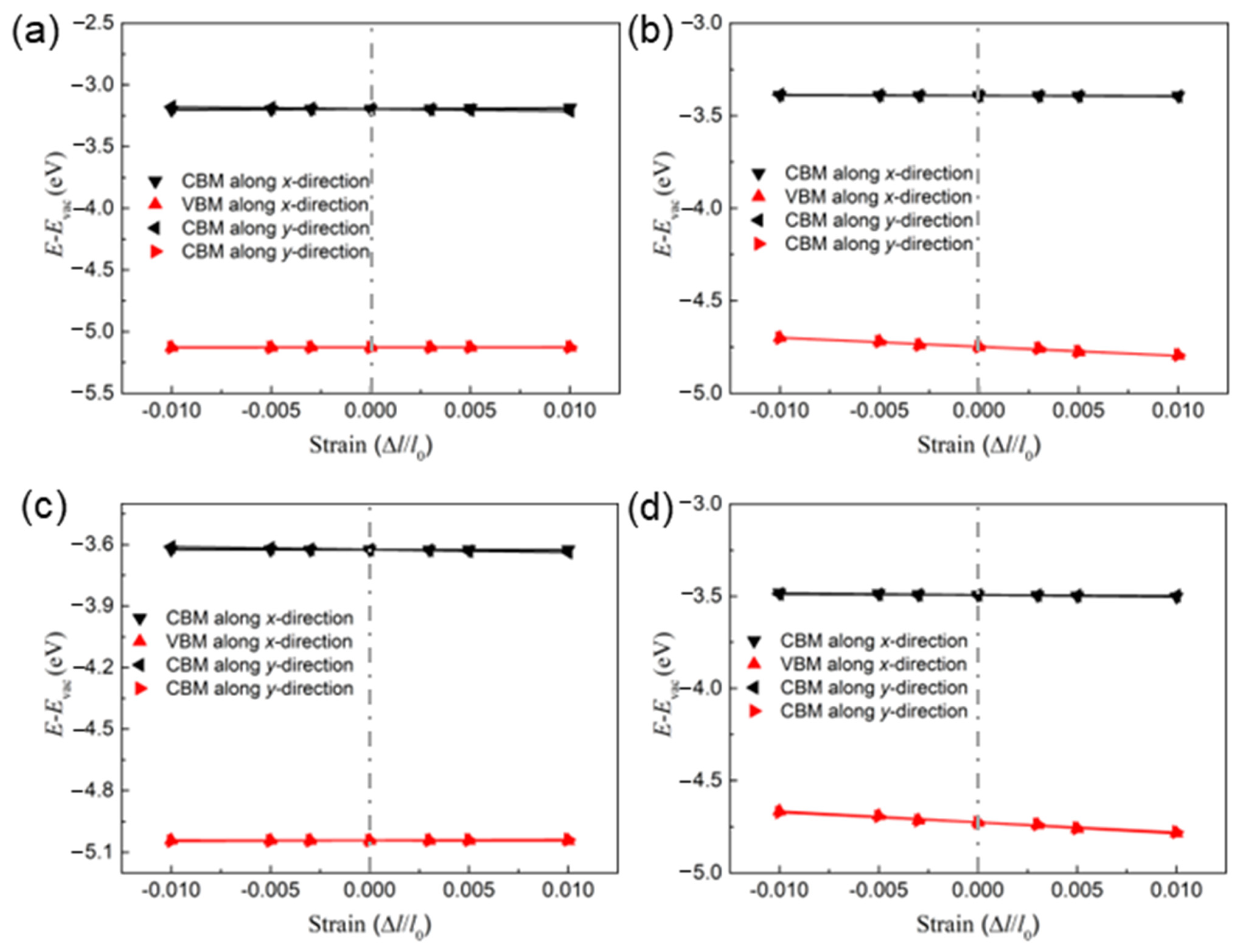 Molecules 28 04126 g005