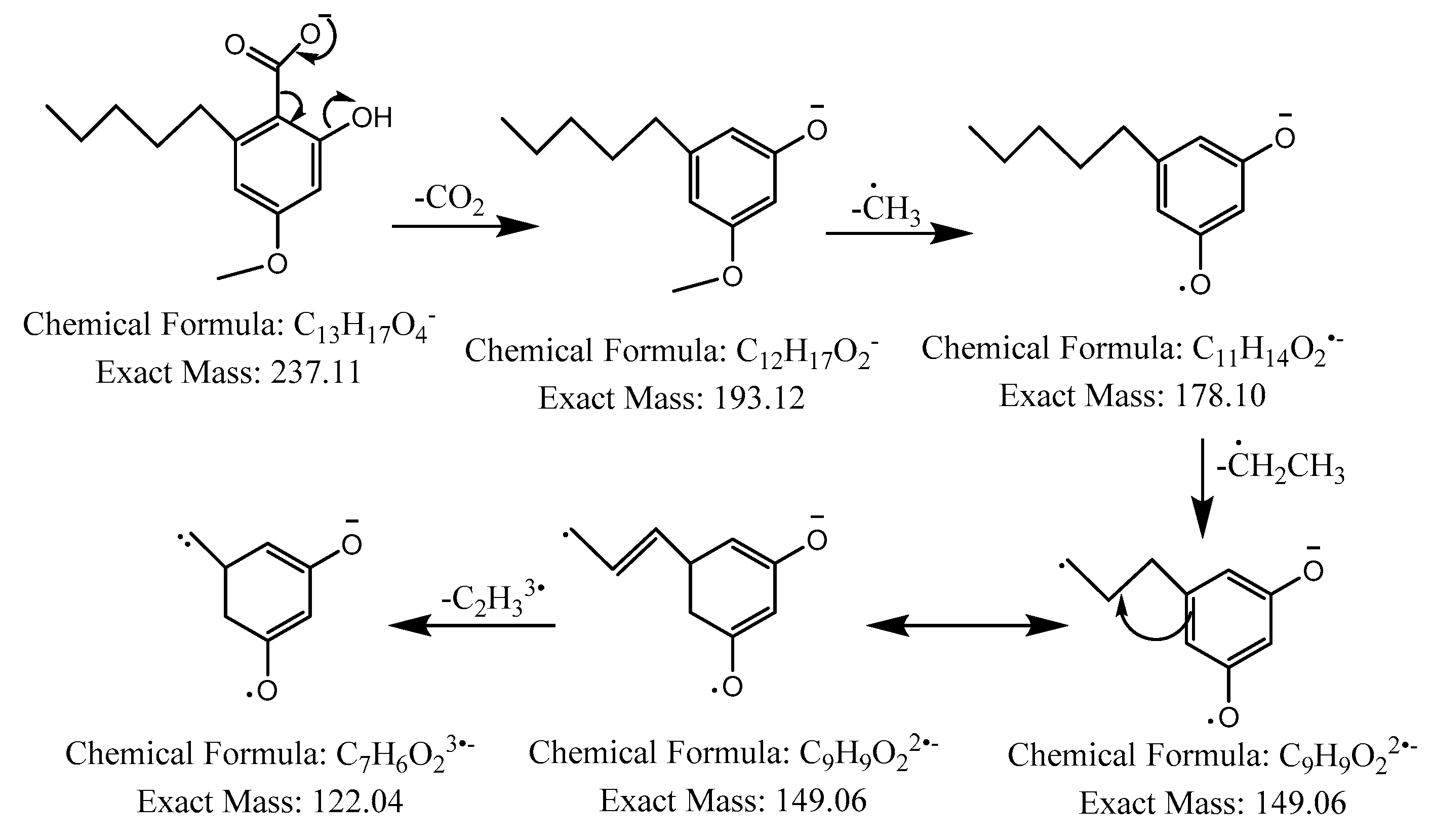 Molecules 28 04145 g004 Molecules 28 04145 g004