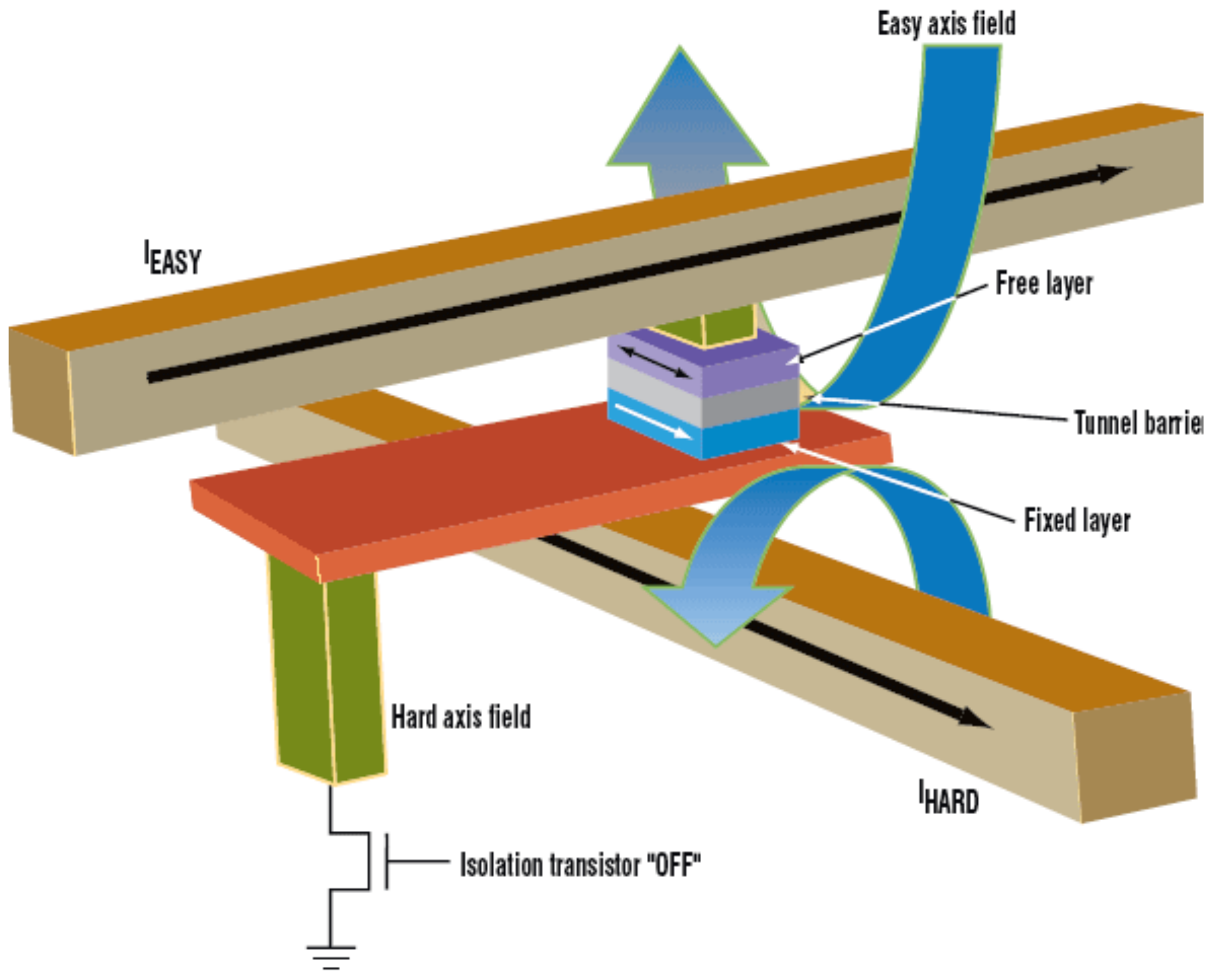 Molecules 28 04151 g003