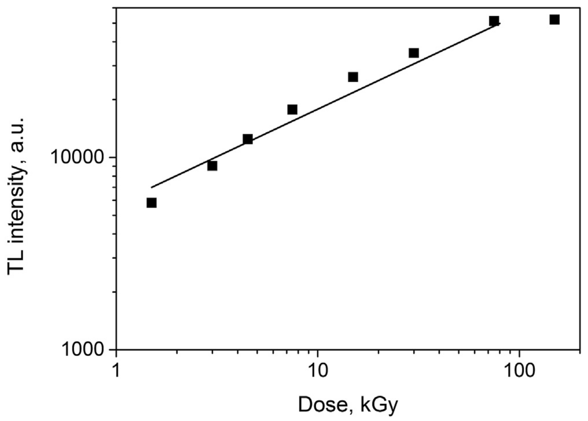 Molecules 28 04151 g008