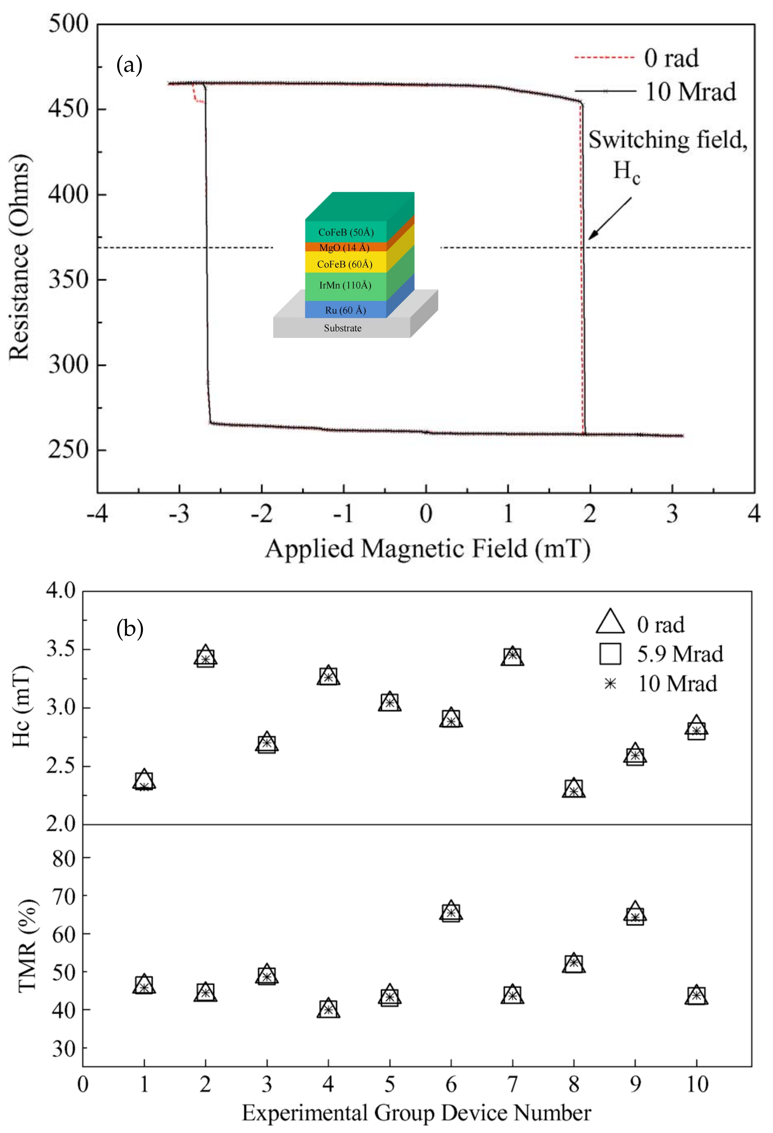 Molecules 28 04151 g017