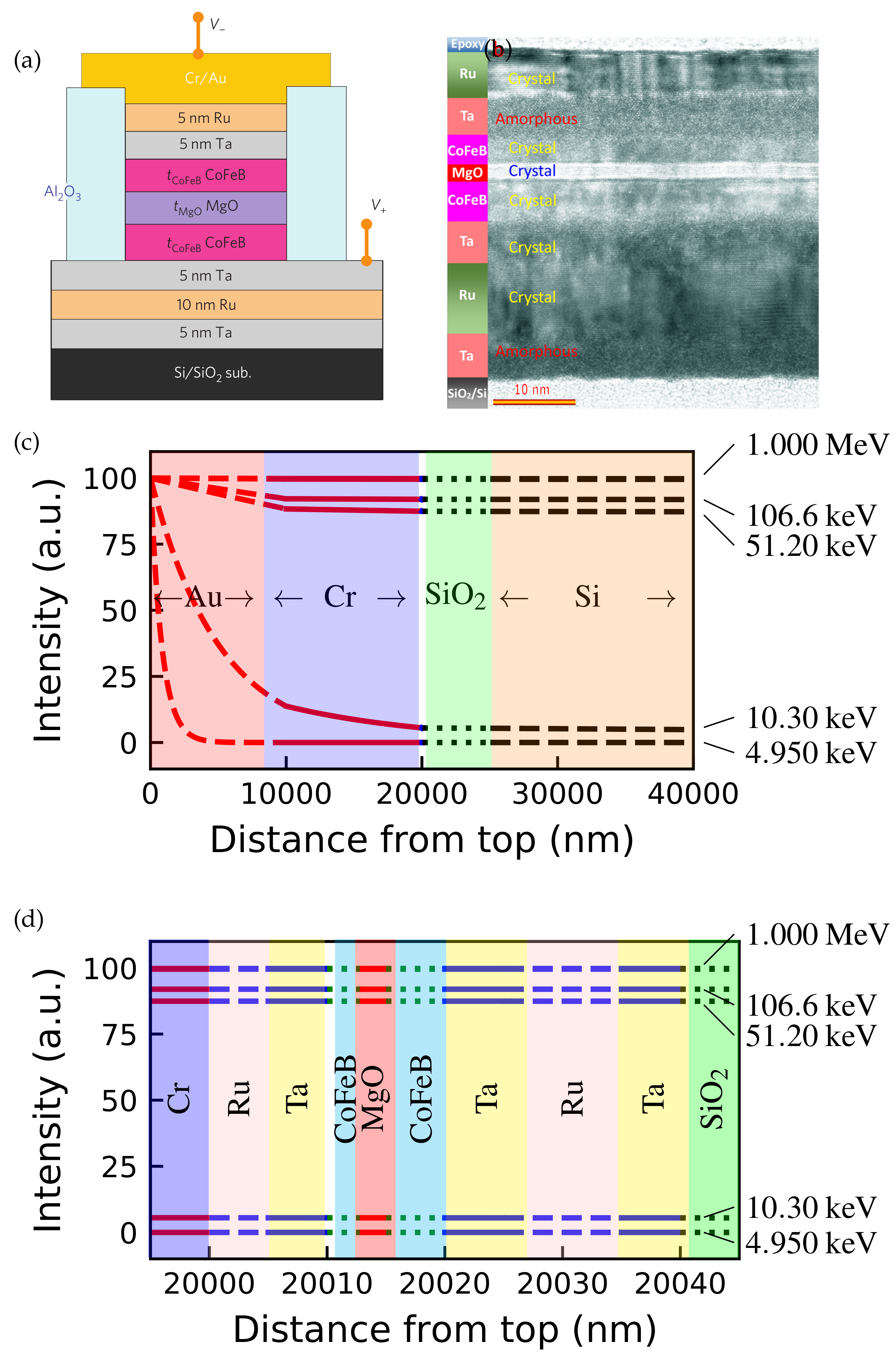 Molecules 28 04151 g018