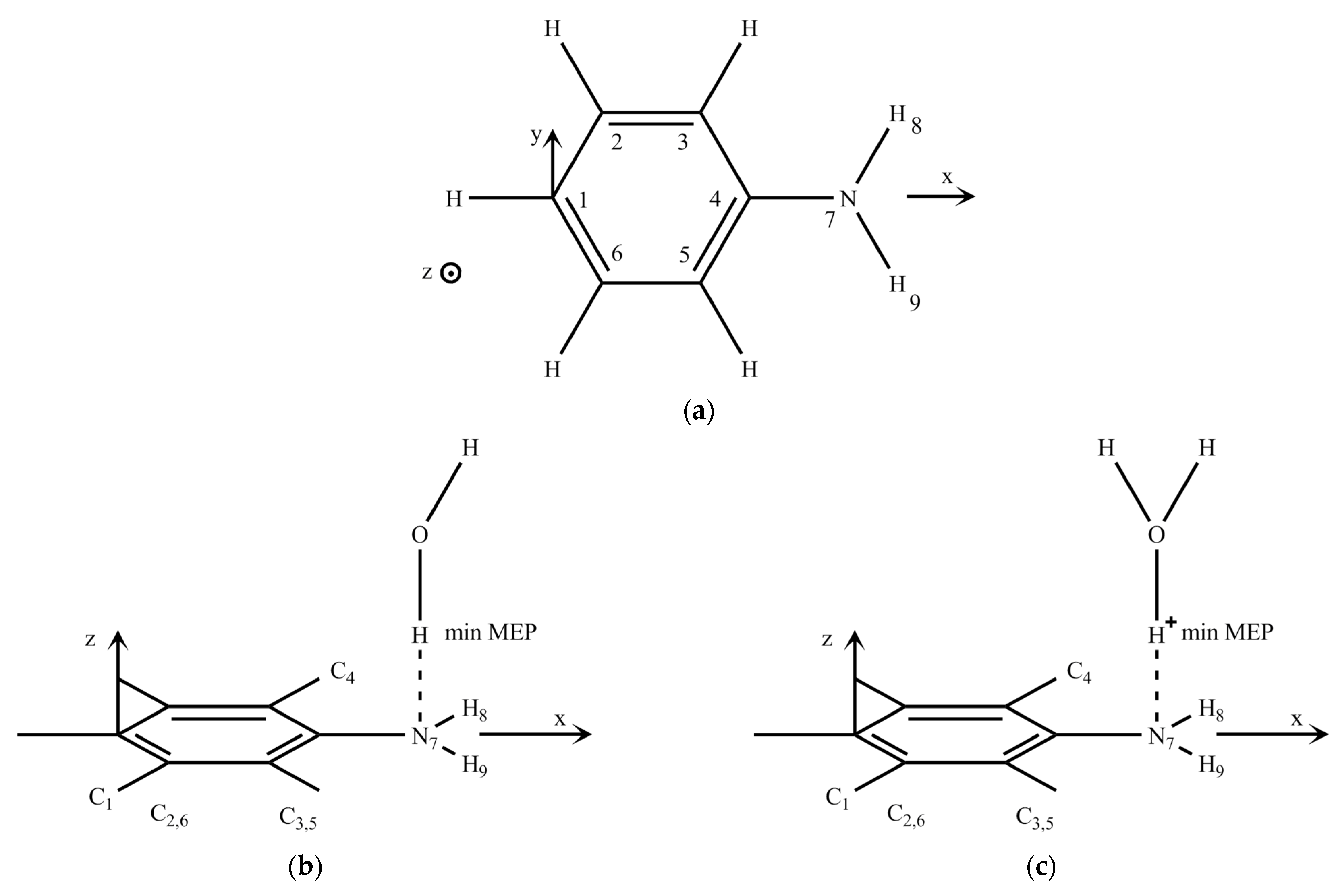 Molecules 28 04159 g002 Molecules 28 04159 g002