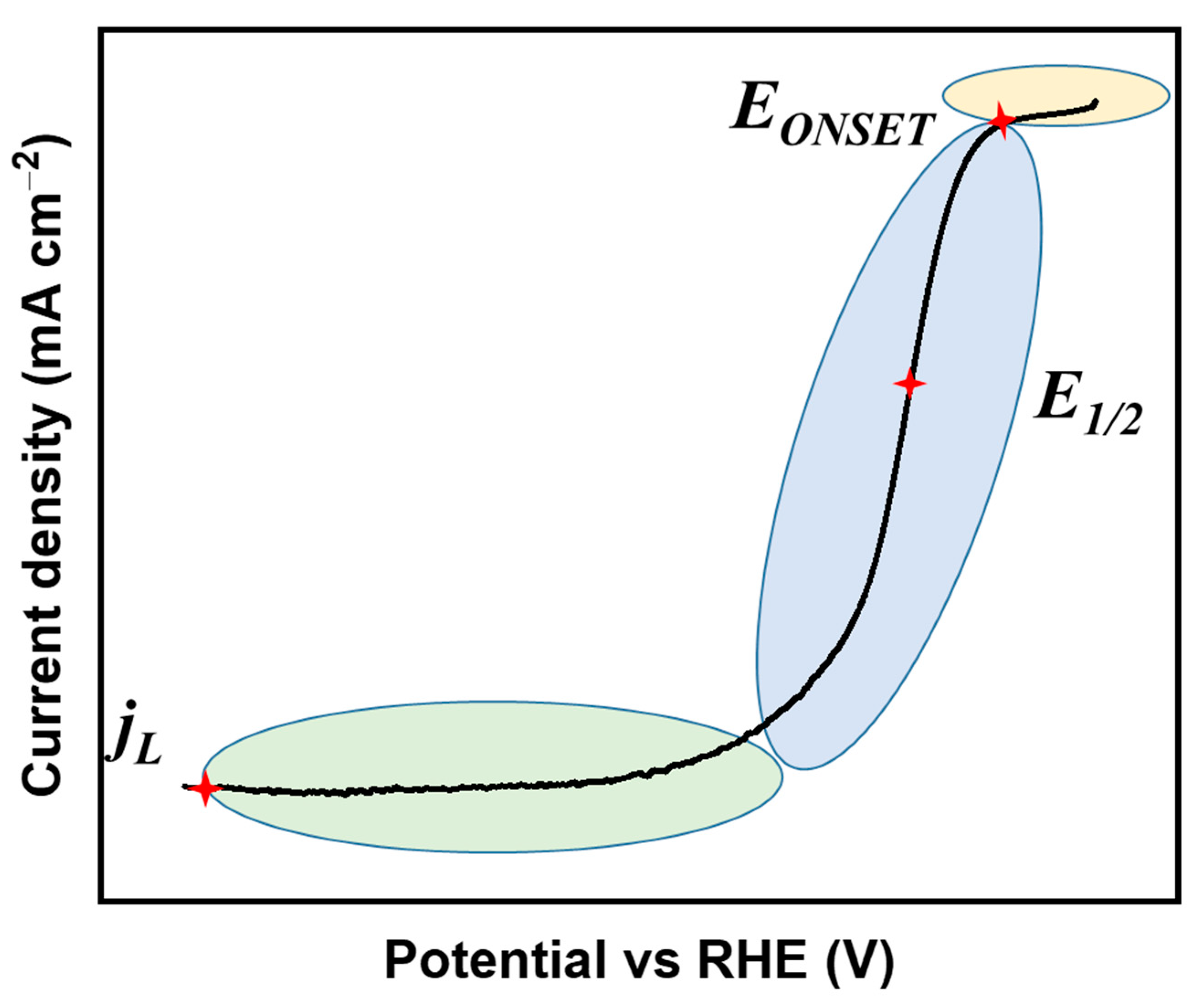 Molecules 28 04160 g002