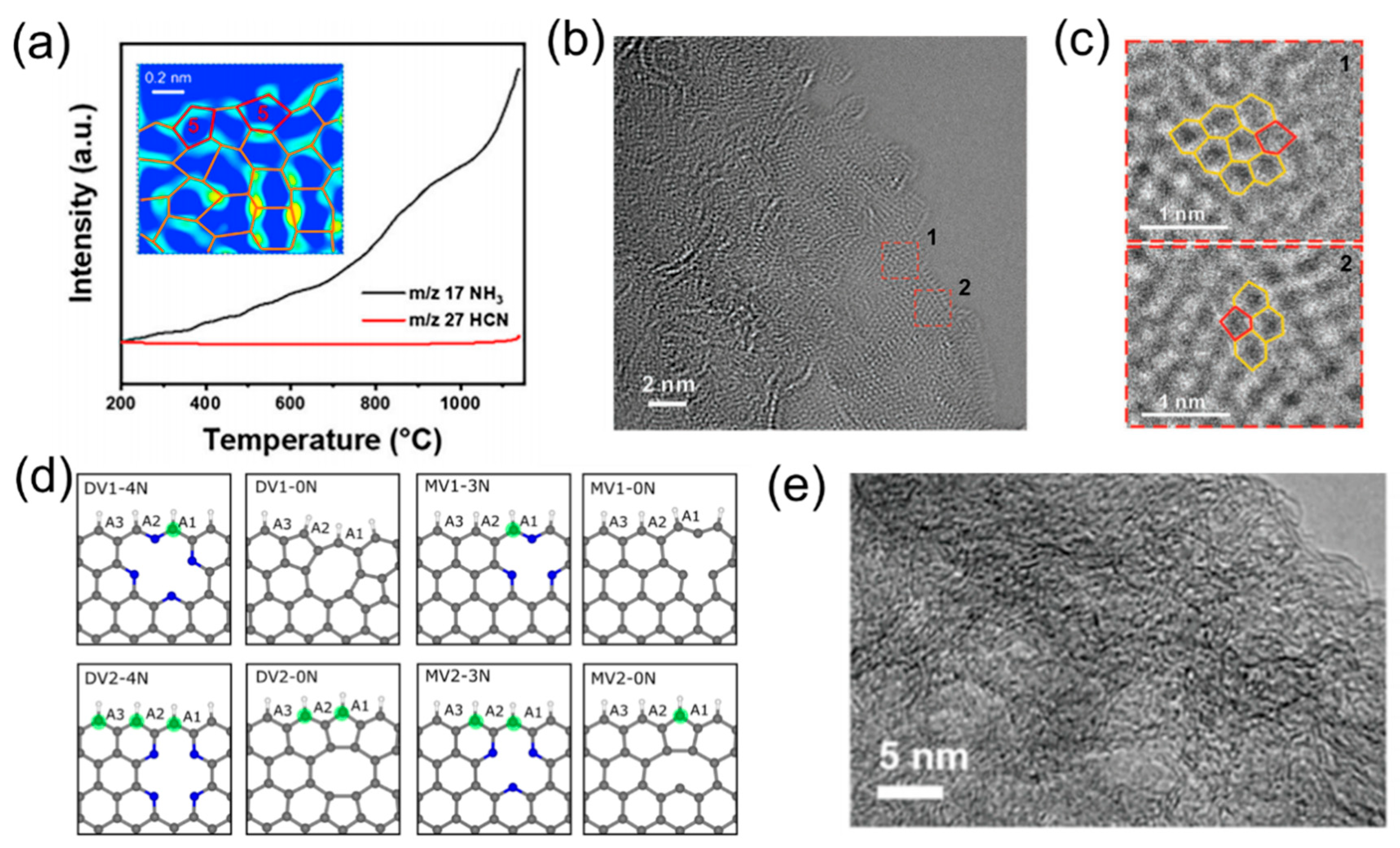 Molecules 28 04160 g010