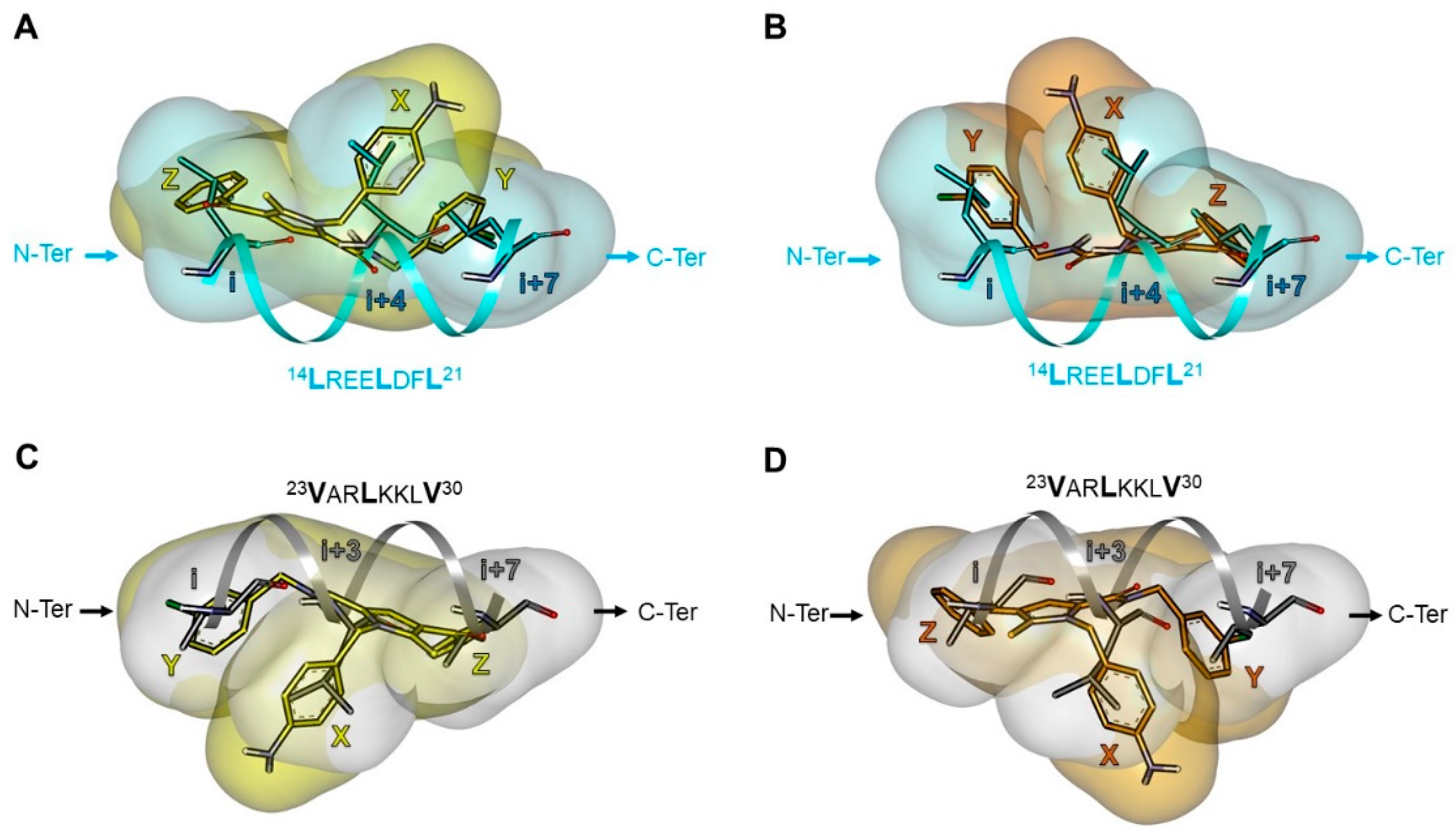 Molecules 28 04161 g008 Molecules 28 04161 g008