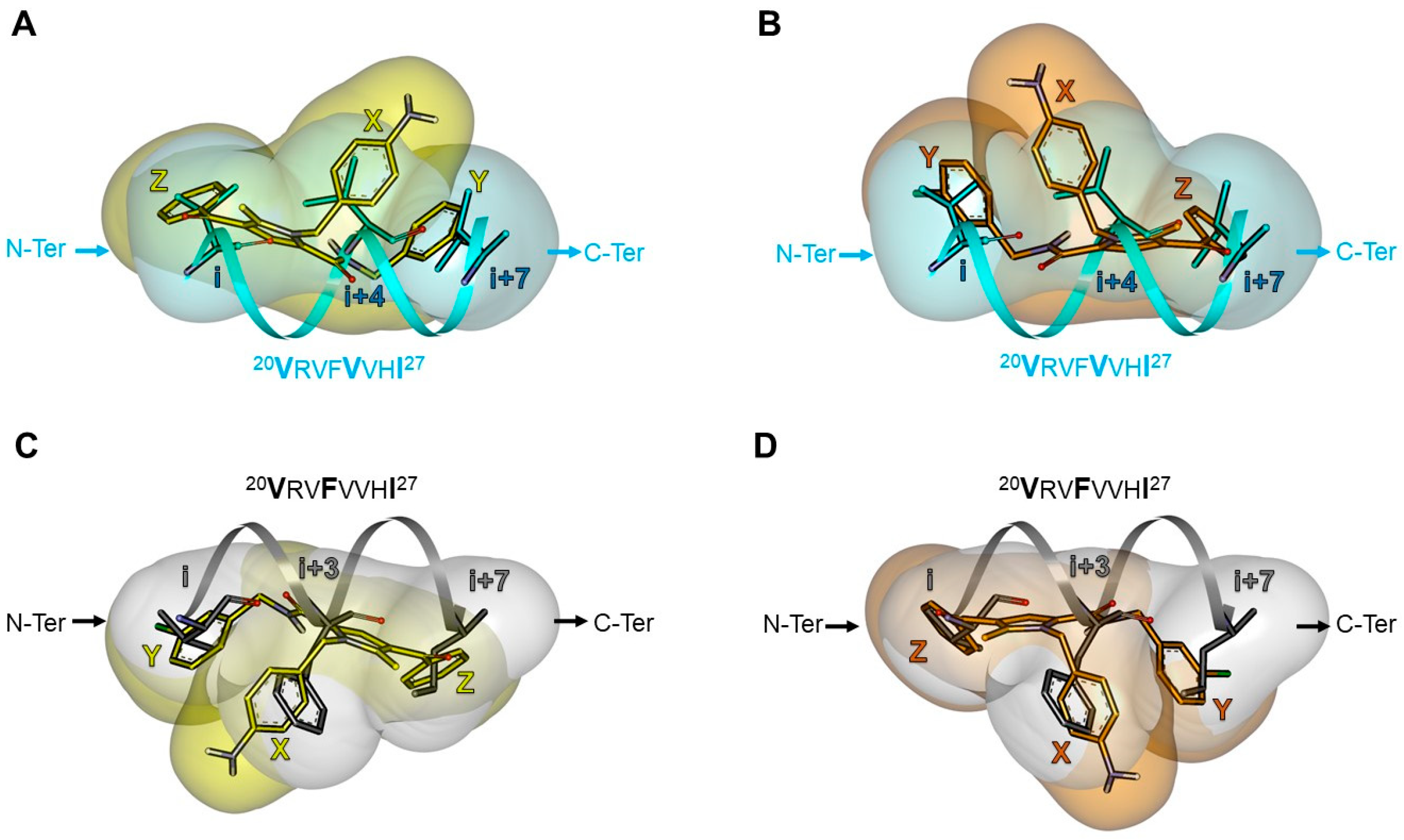 Molecules 28 04161 g009 Molecules 28 04161 g009