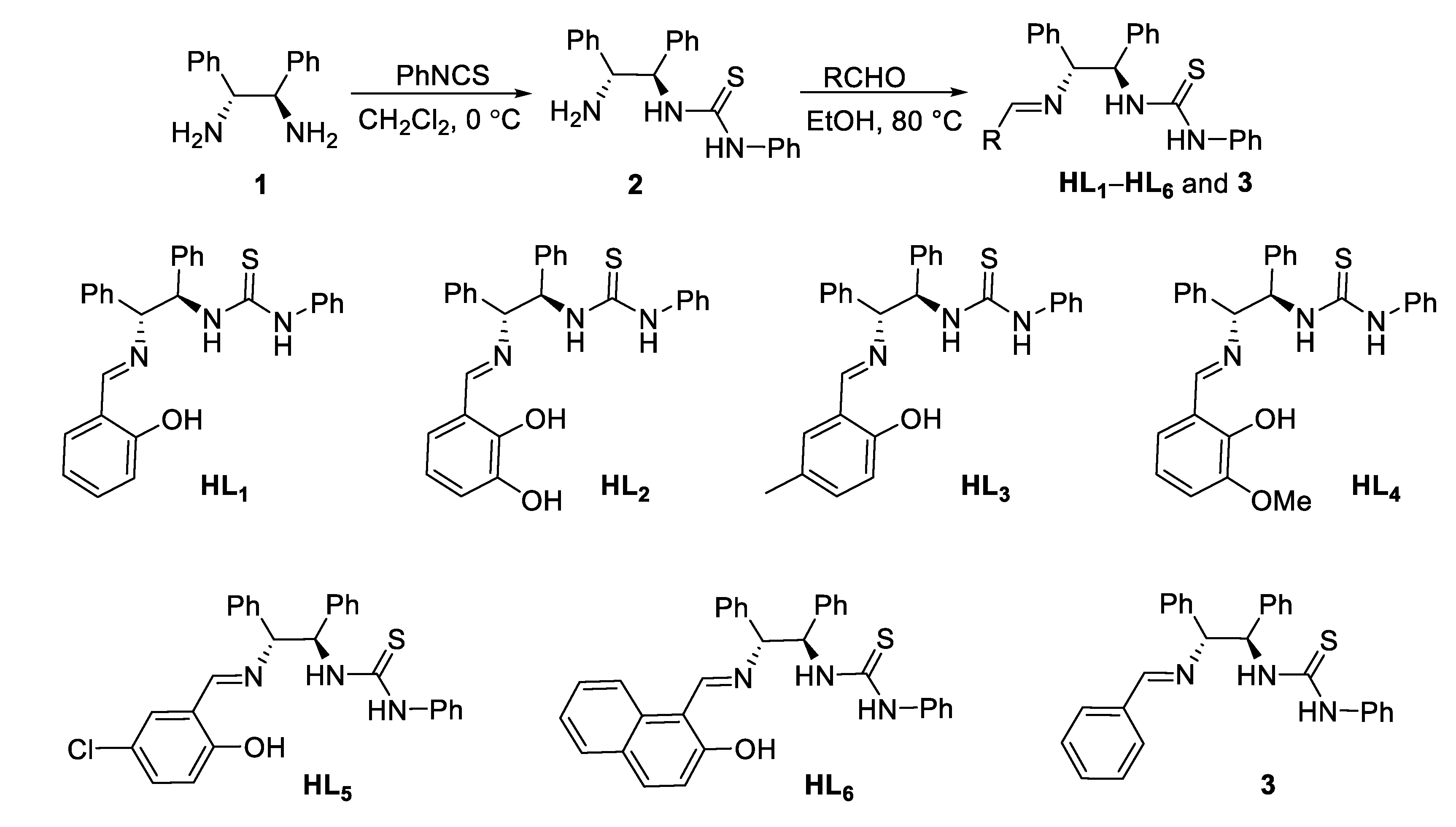 Top ELF localization domains for ZnSiP2, a isosurface = 0.86 for I-42d