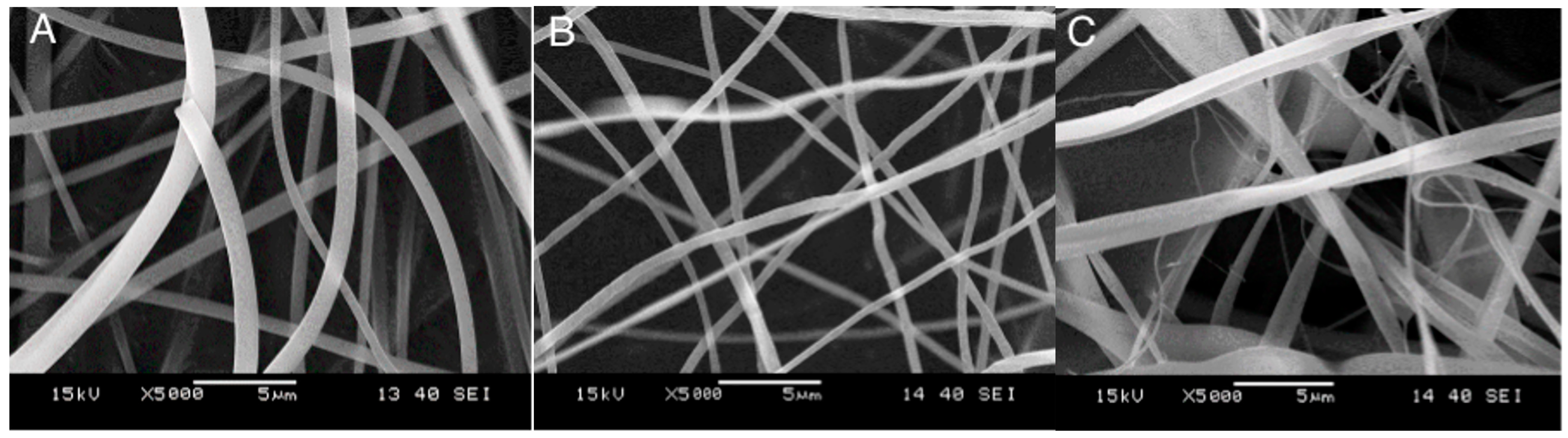 Molecules 28 04188 g003