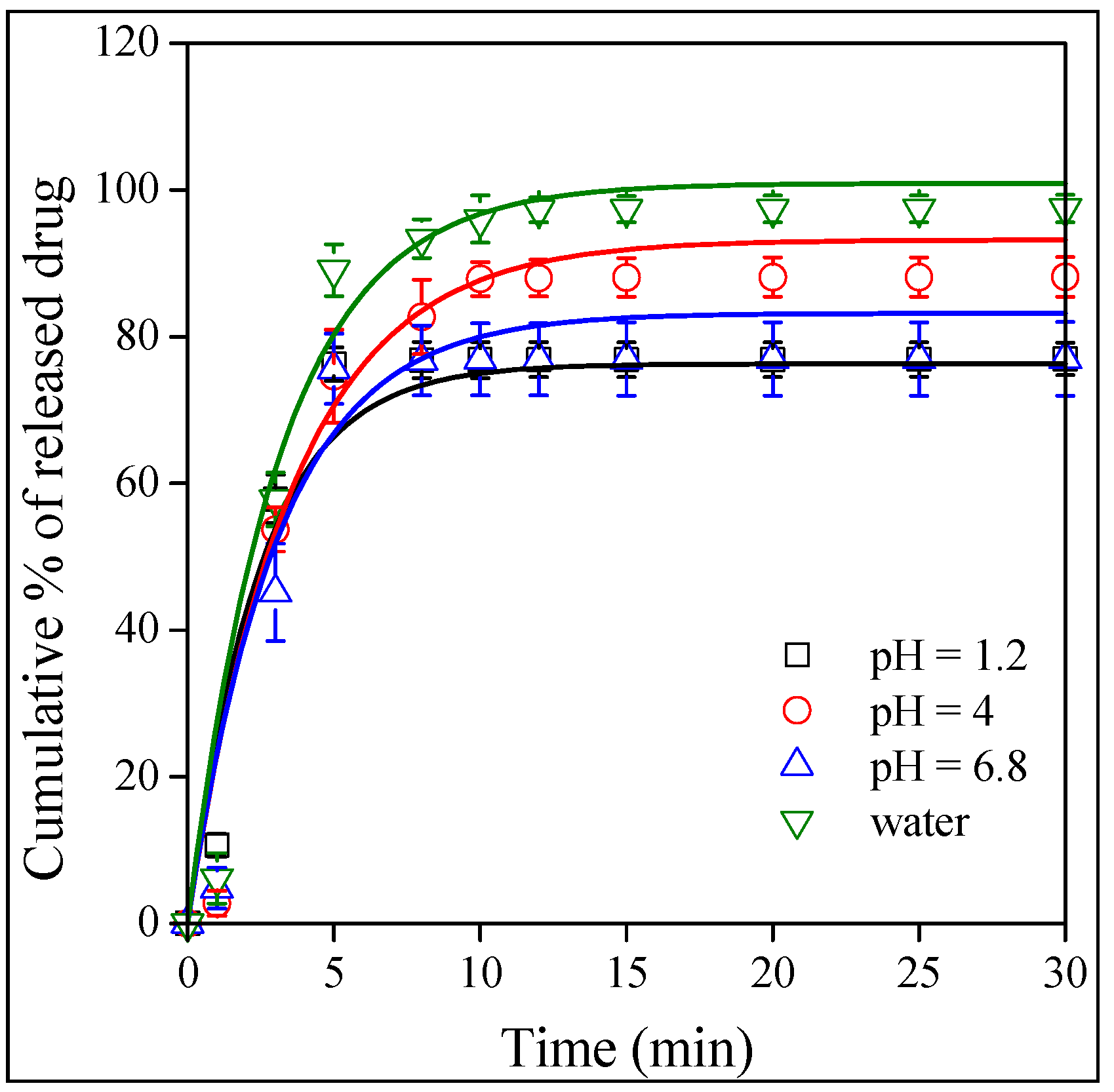 Molecules 28 04188 g008