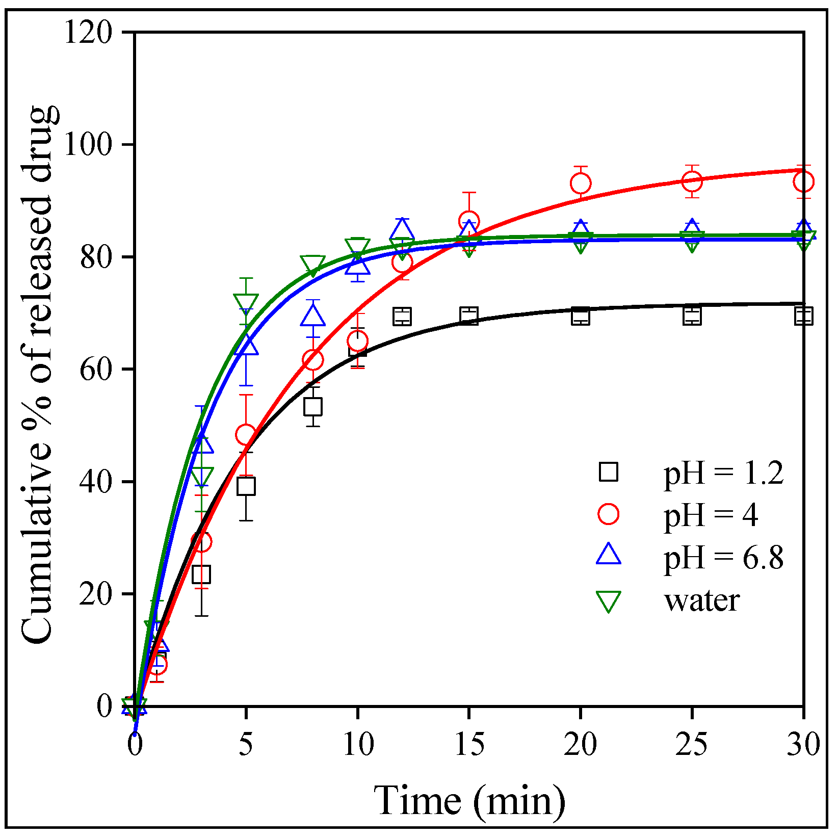 Molecules 28 04188 g009