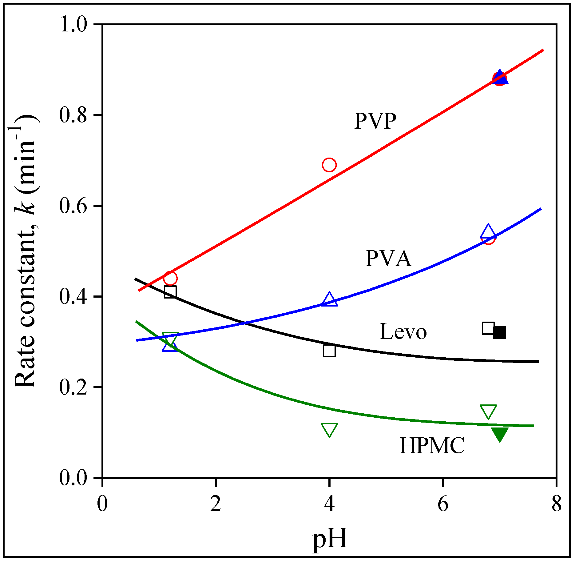 Molecules 28 04188 g011