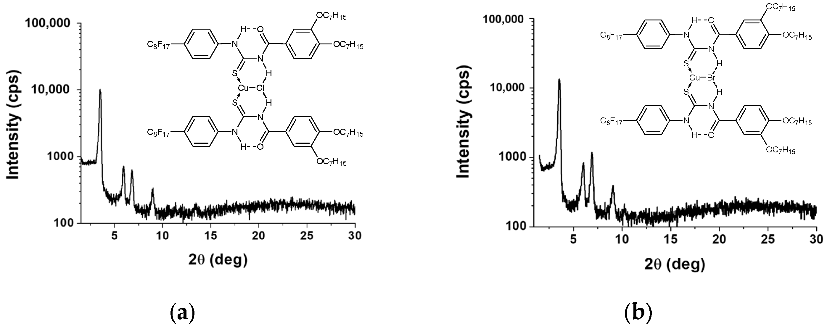 Molecules 28 04196 g006 Molecules 28 04196 g006