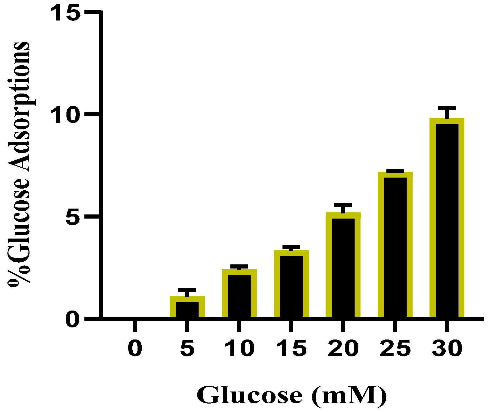 Molecules 28 04203 g008