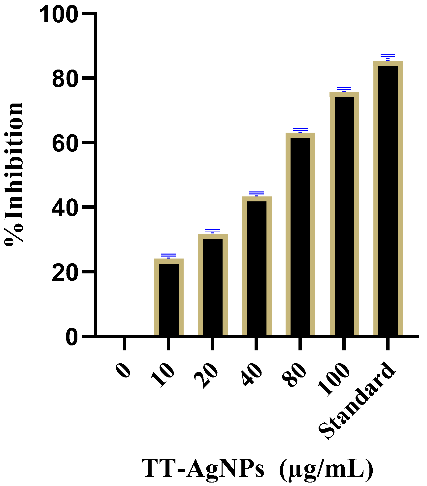 Molecules 28 04203 g009