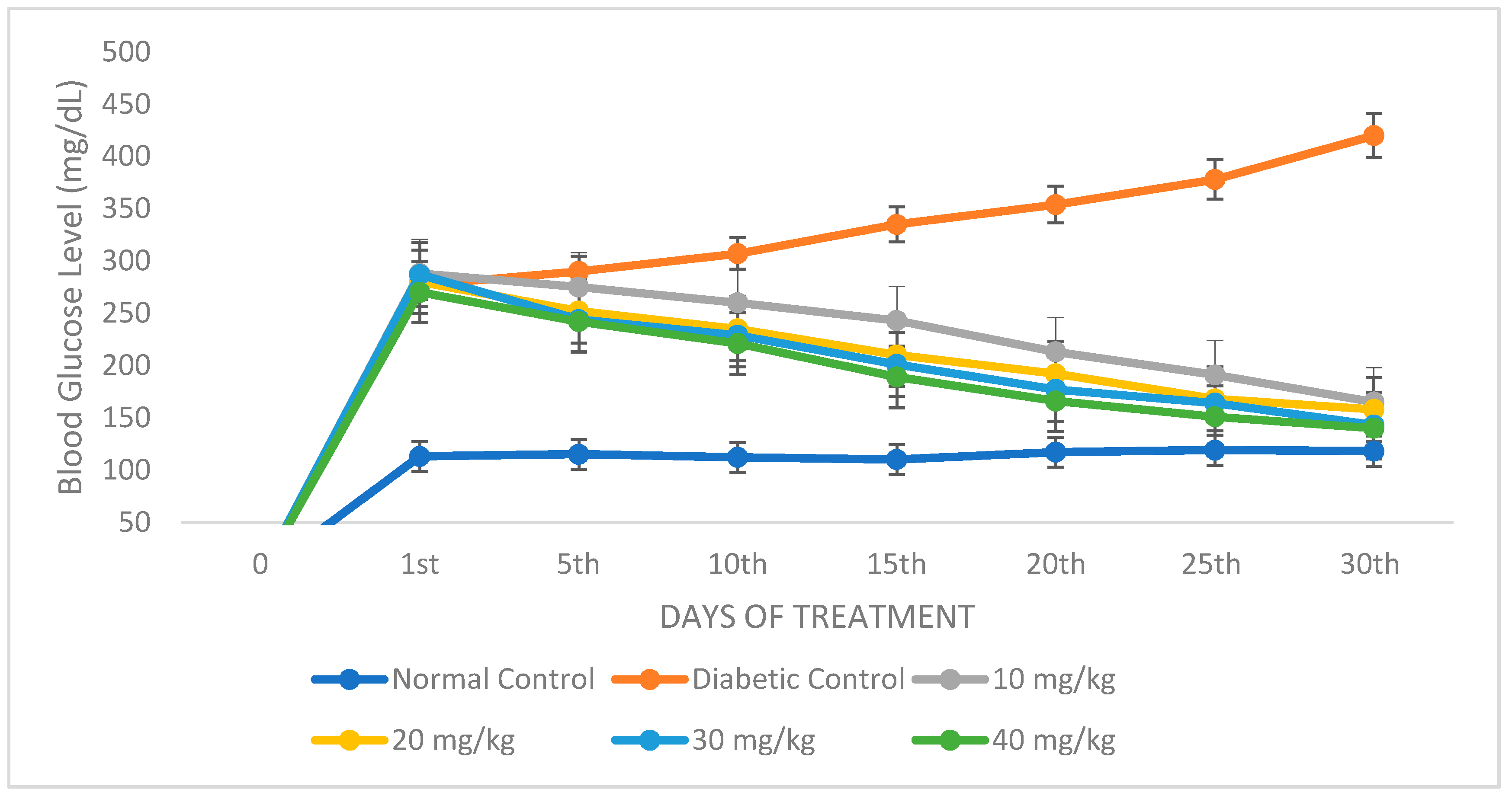 Molecules 28 04203 g010