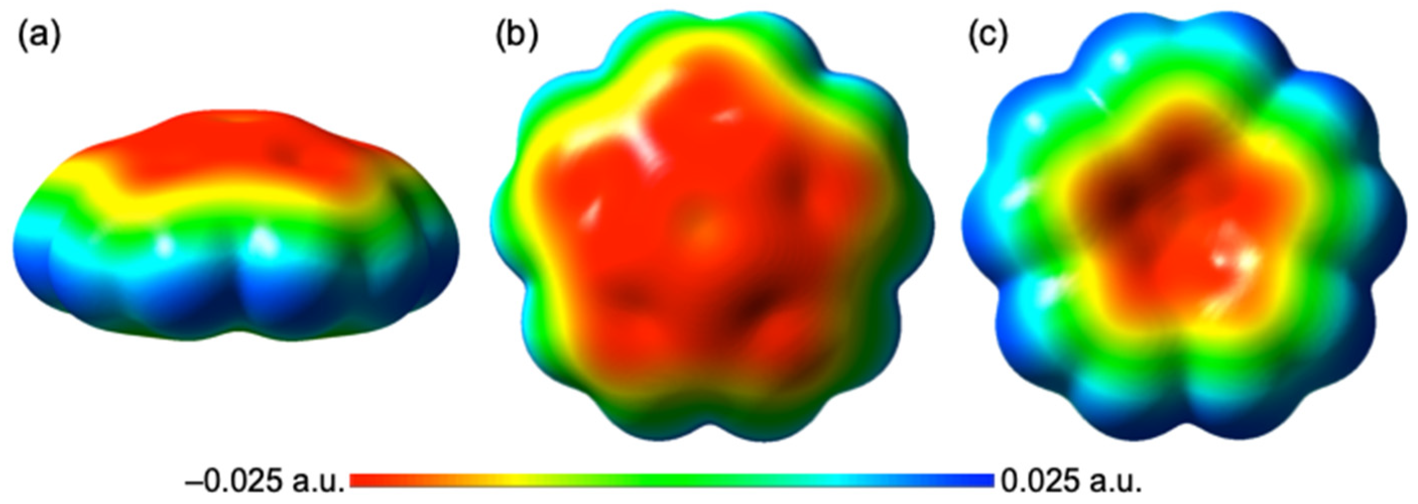 Molecules 28 04219 g001 Molecules 28 04219 g001