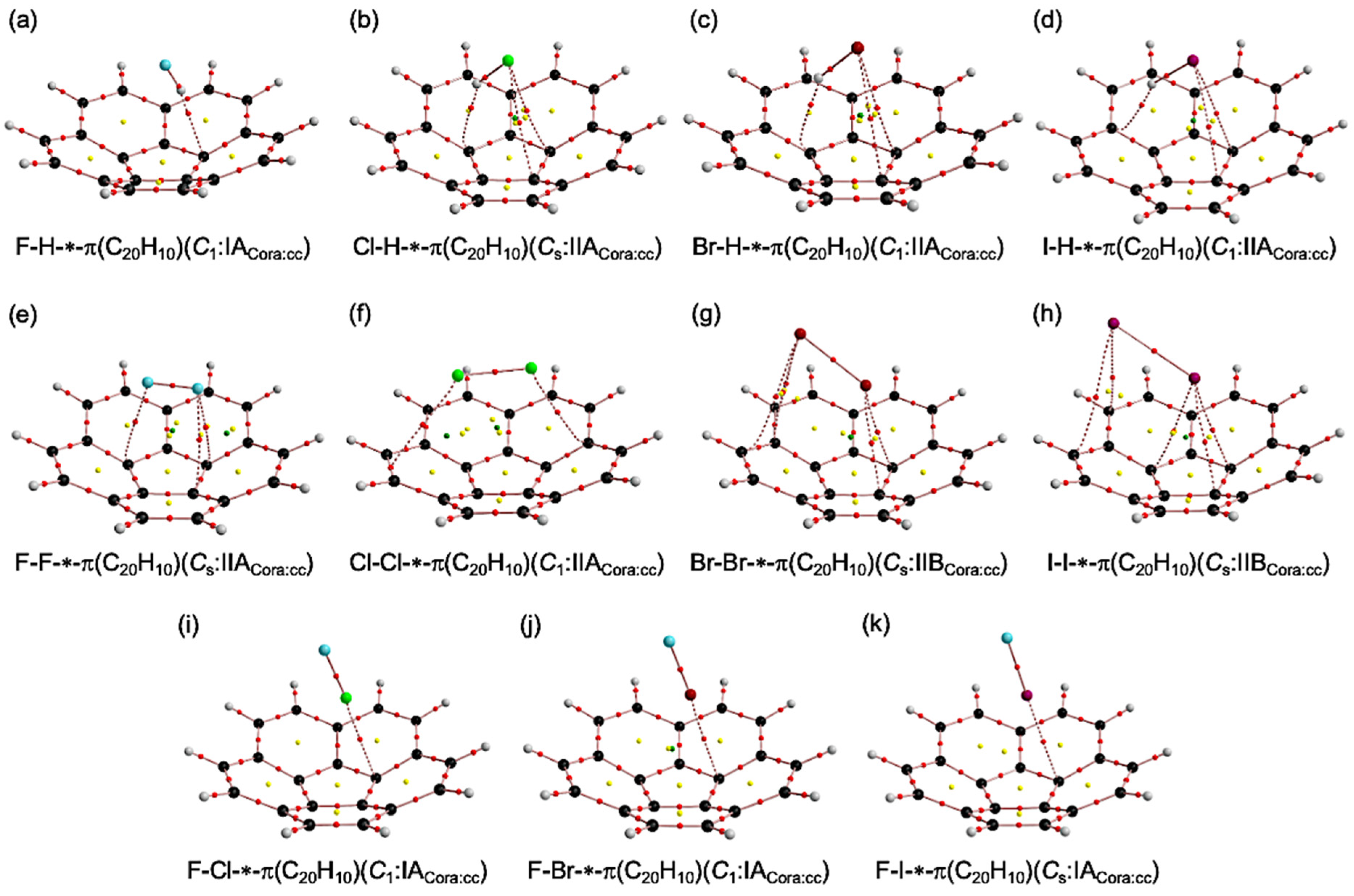 Molecules 28 04219 g003 Molecules 28 04219 g003