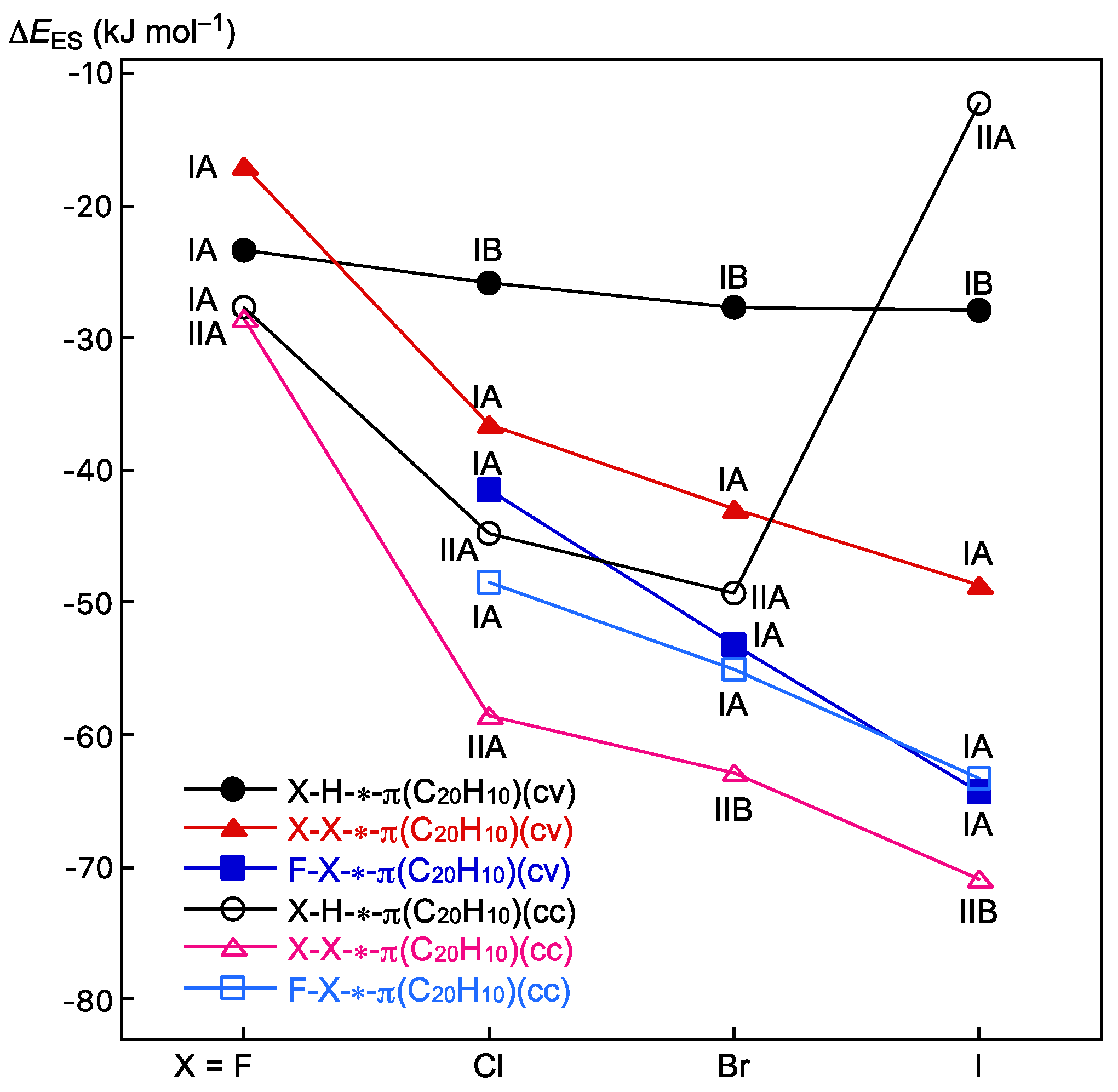Molecules 28 04219 g004 Molecules 28 04219 g004