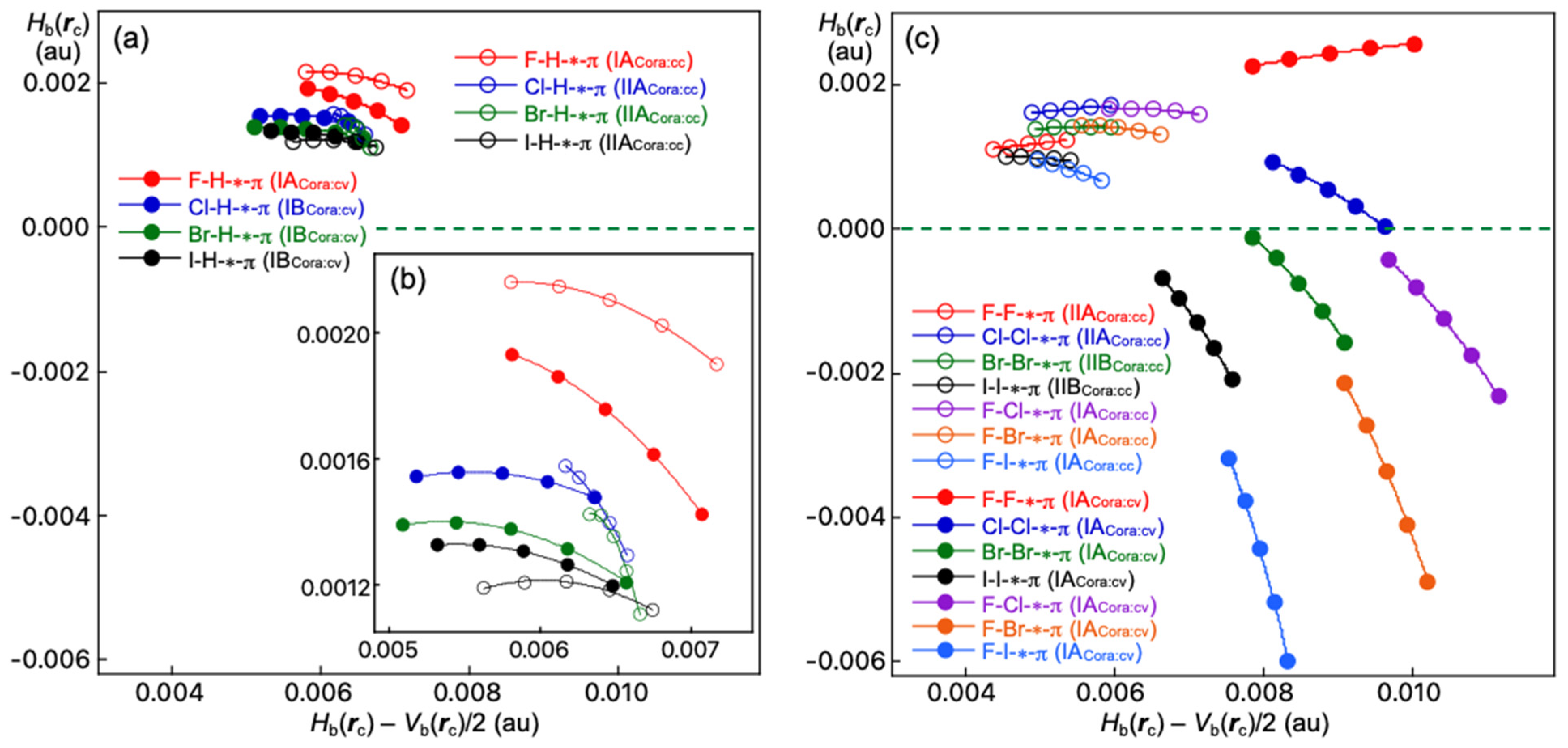 Molecules 28 04219 g005 Molecules 28 04219 g005
