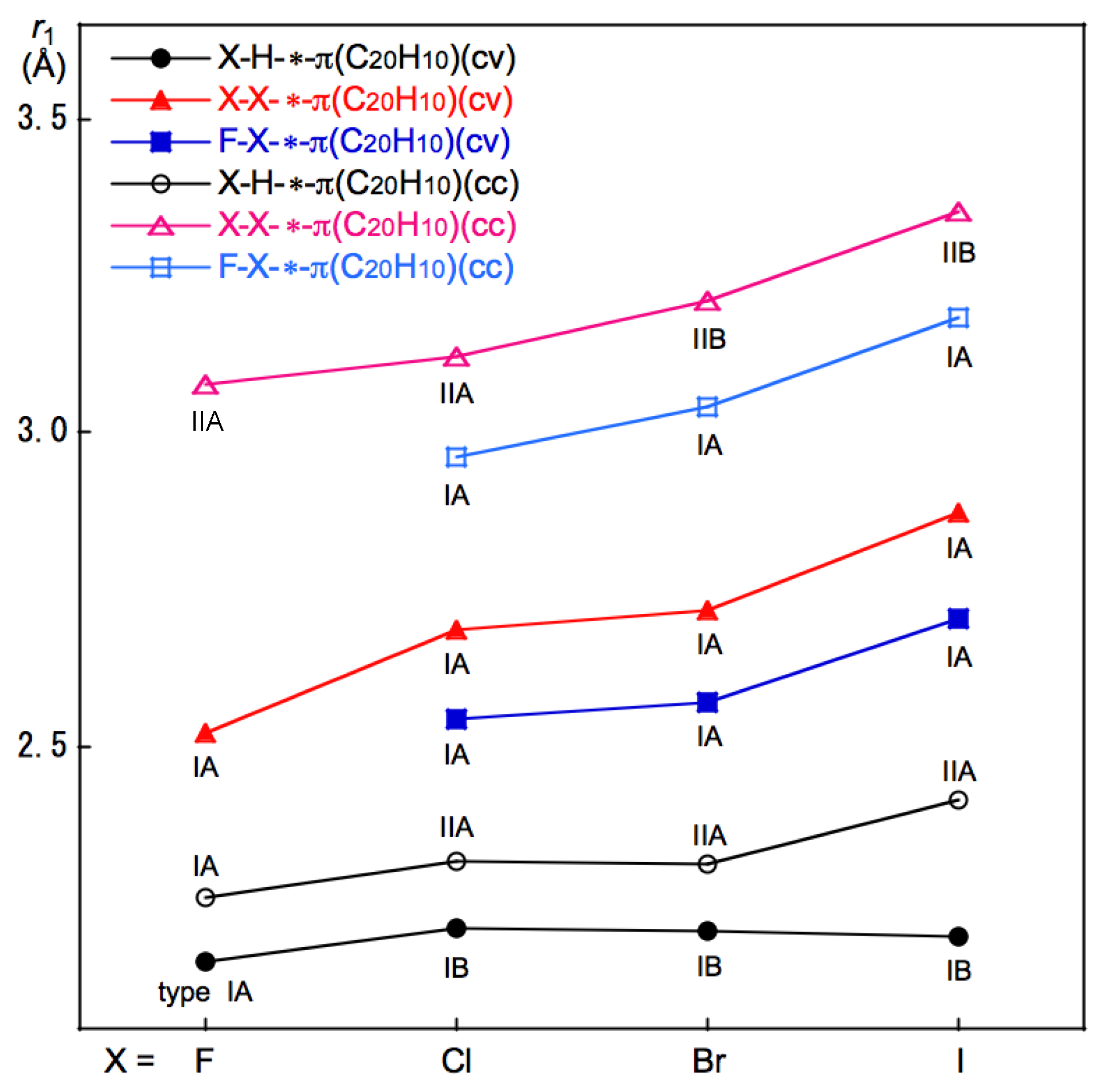 Molecules 28 04219 g006 Molecules 28 04219 g006