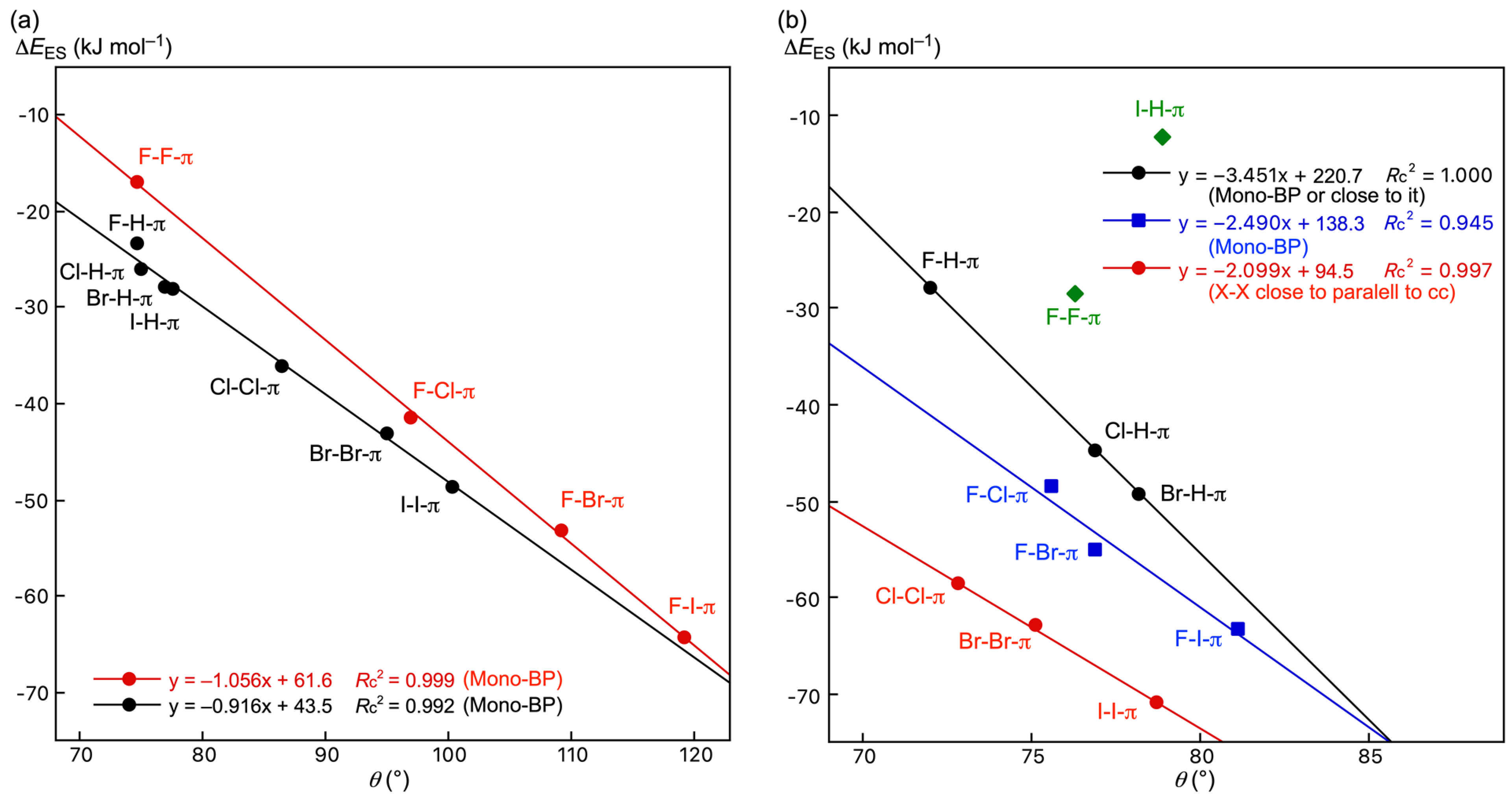 Molecules 28 04219 g007 Molecules 28 04219 g007