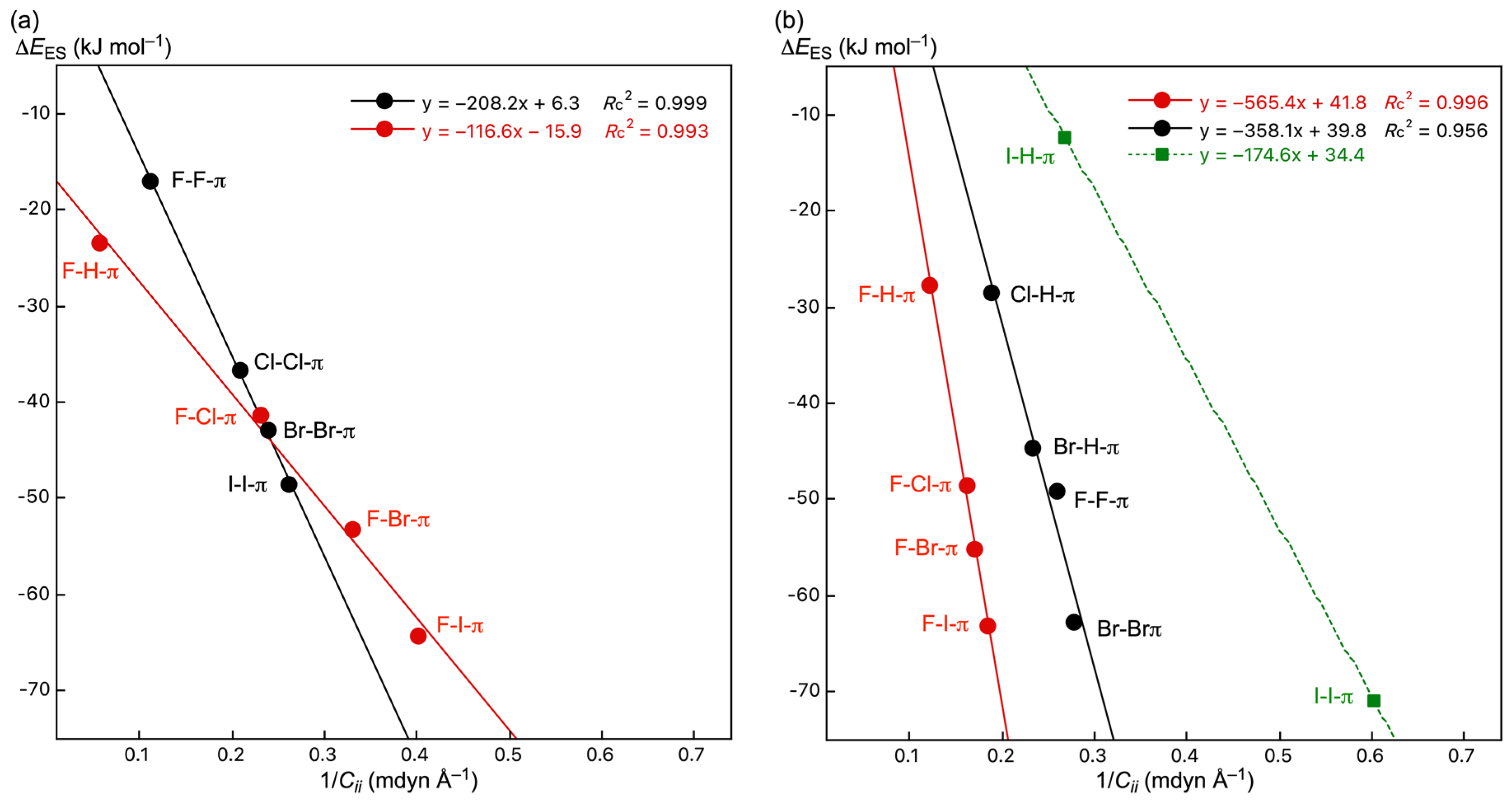 Molecules 28 04219 g008 Molecules 28 04219 g008