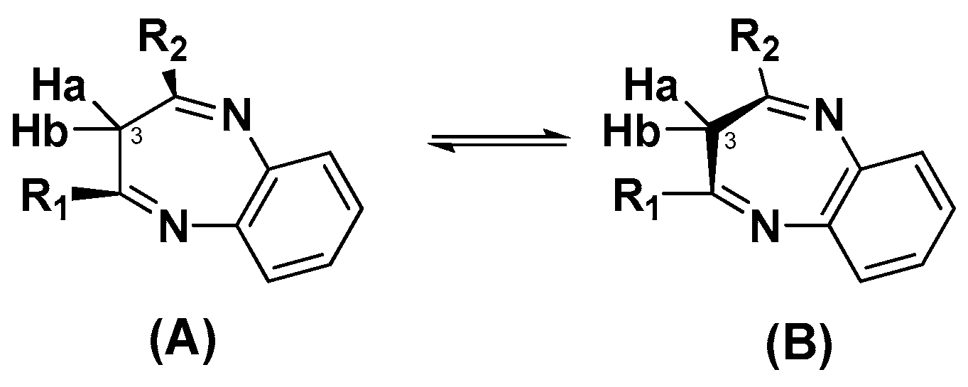 Molecules 28 04234 g002 Molecules 28 04234 g002