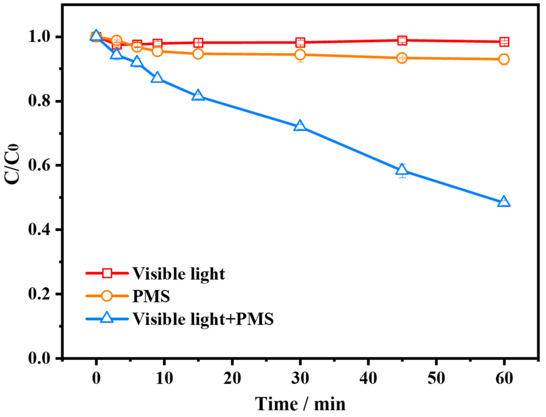 Molecules 28 04237 g001