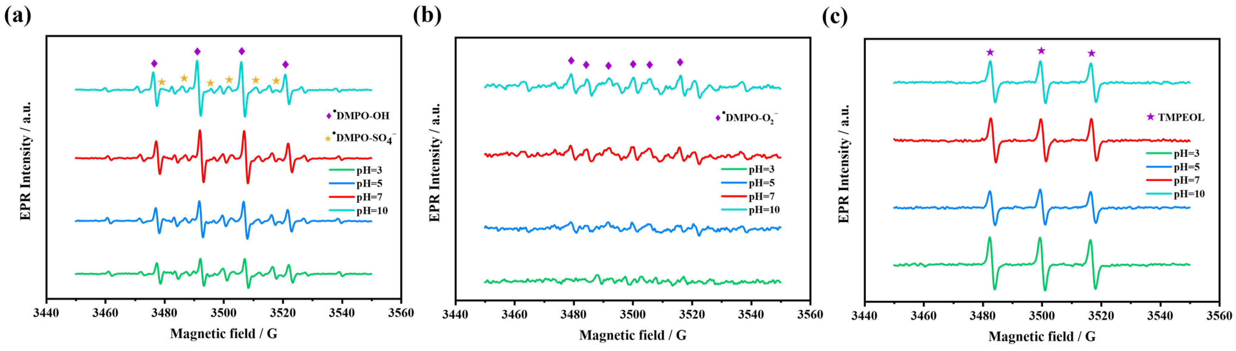Molecules 28 04237 g008