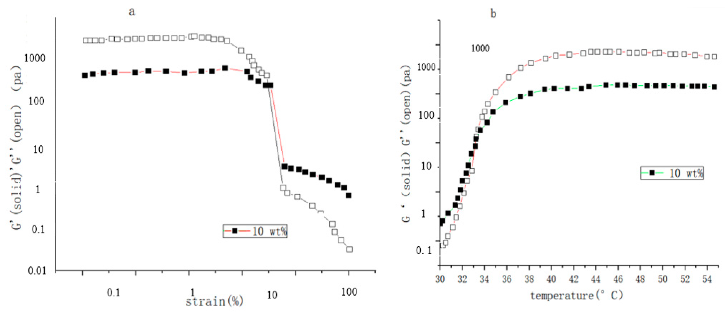 Molecules 28 04246 g029 Molecules 28 04246 g029