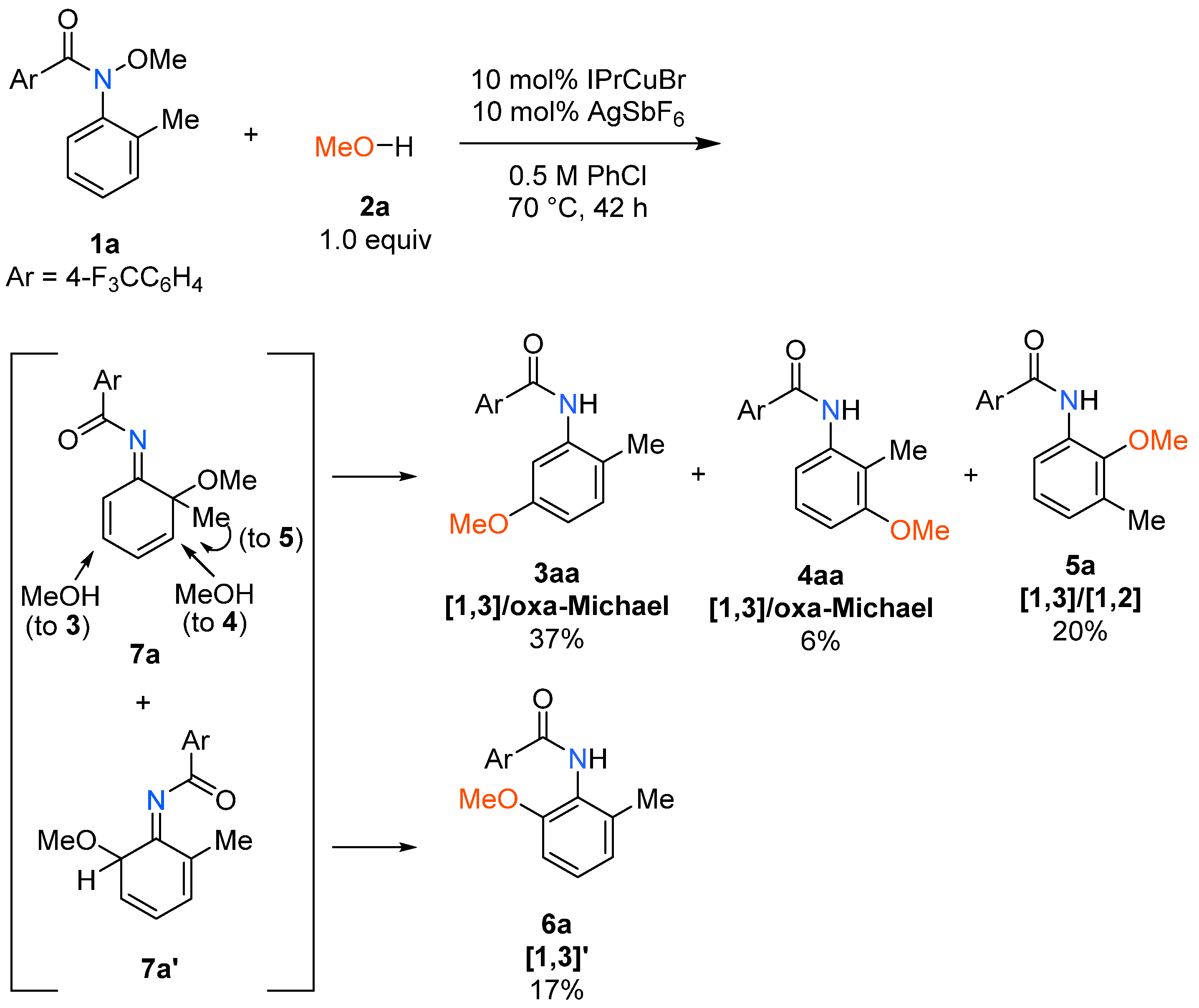 Molecules 28 04251 sch001 Molecules 28 04251 sch001