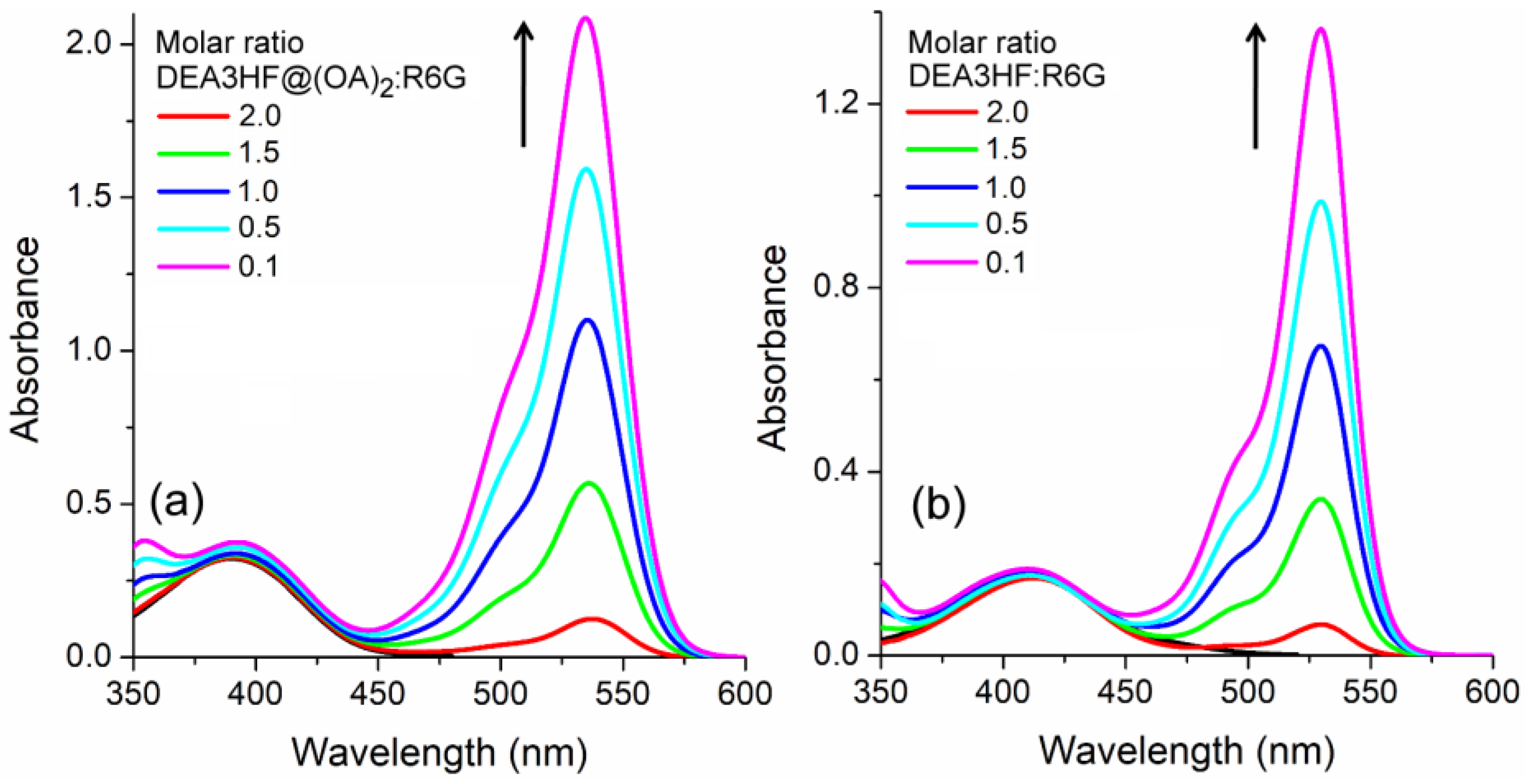 Molecules 28 04260 g003 Molecules 28 04260 g003