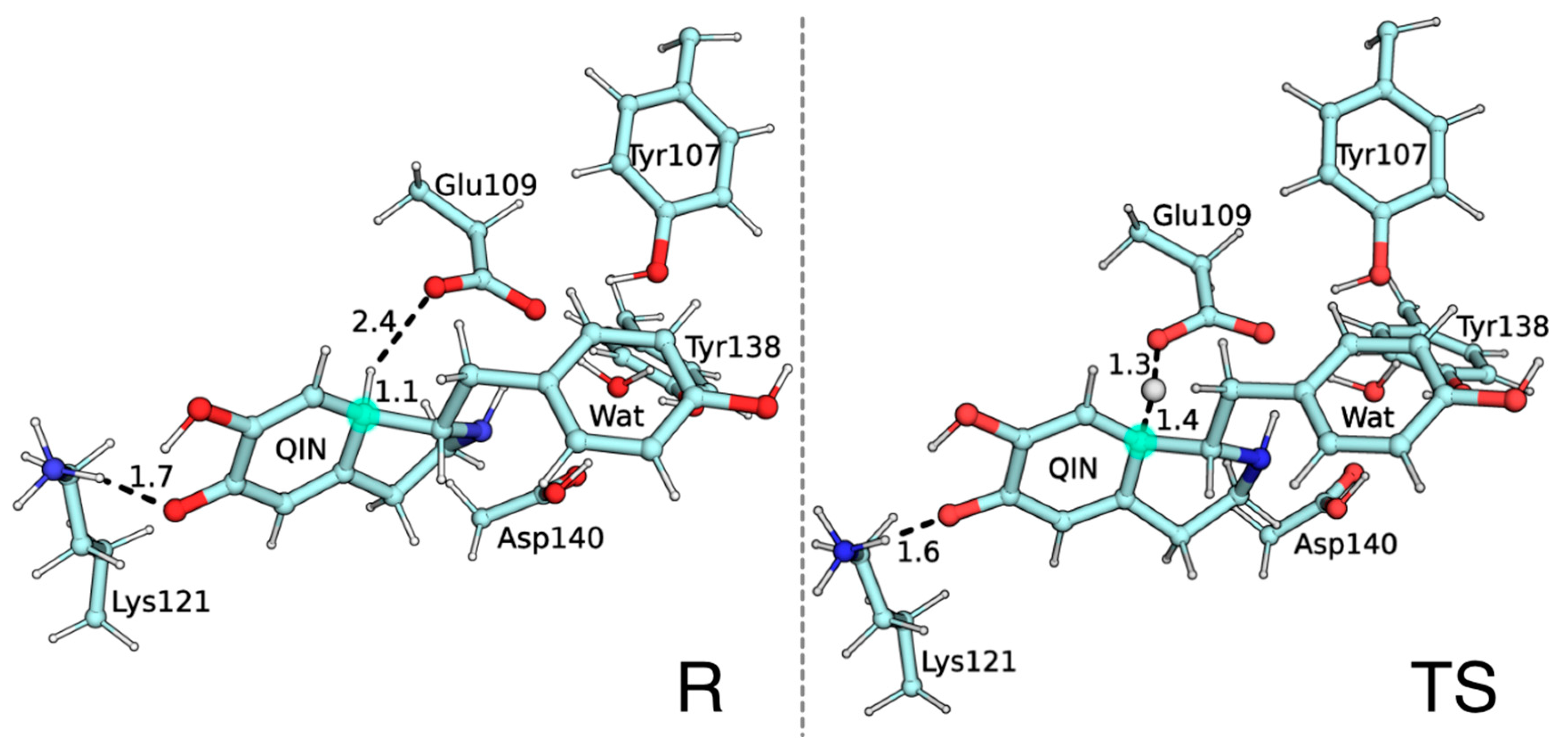 Molecules 28 04265 g003