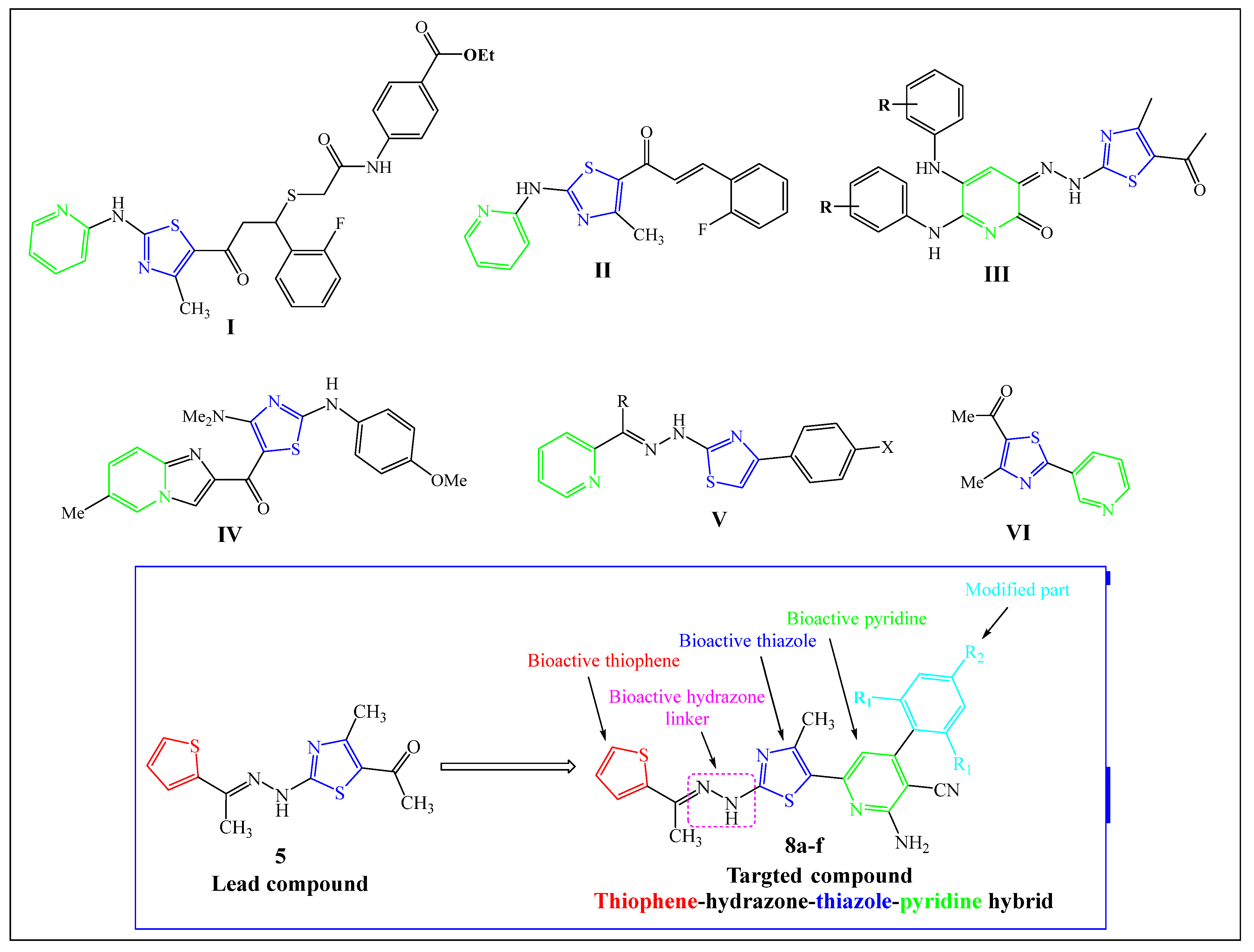 Molecules 28 04270 g001 Molecules 28 04270 g001