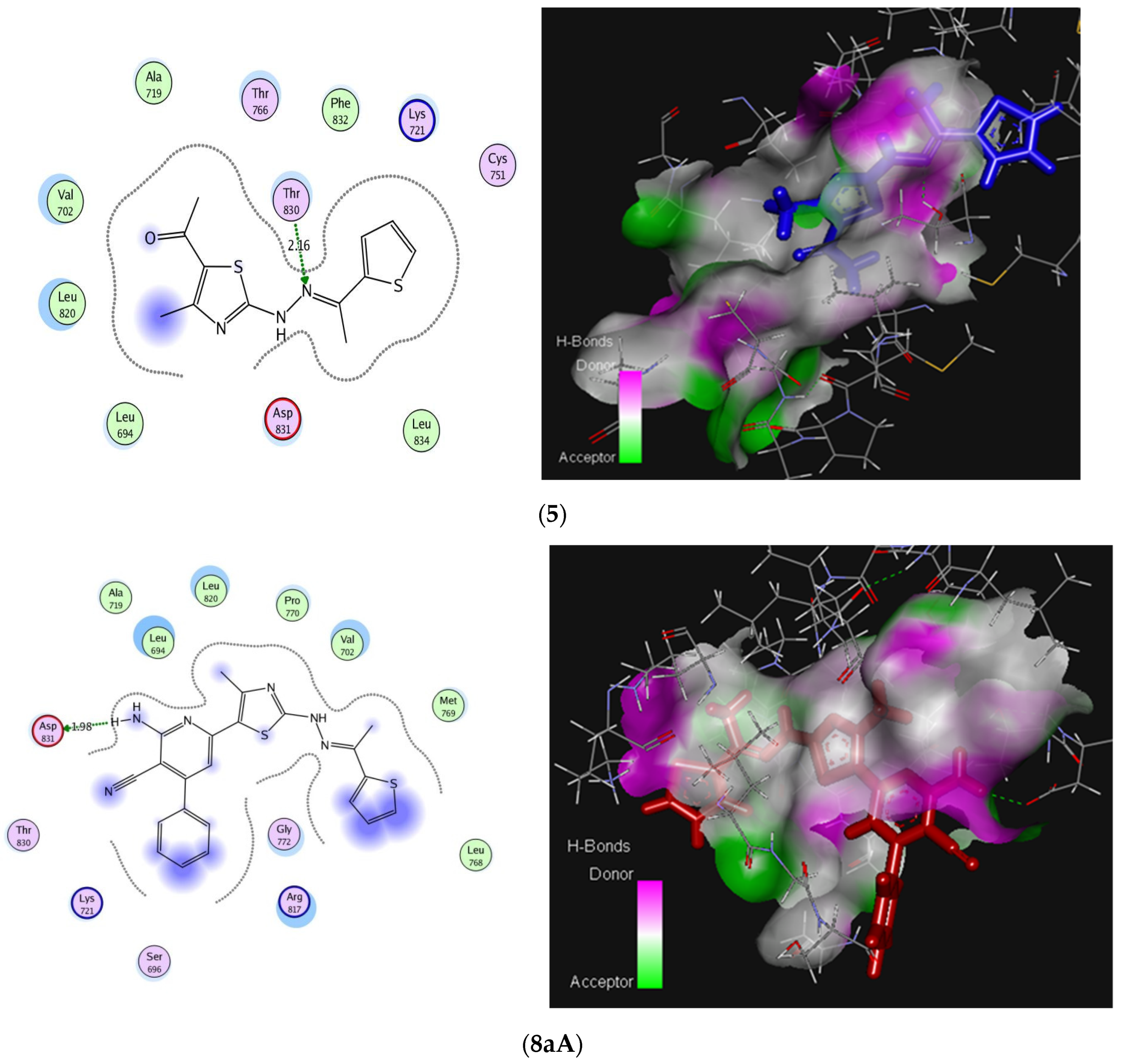 Molecules 28 04270 g002a Molecules 28 04270 g002a