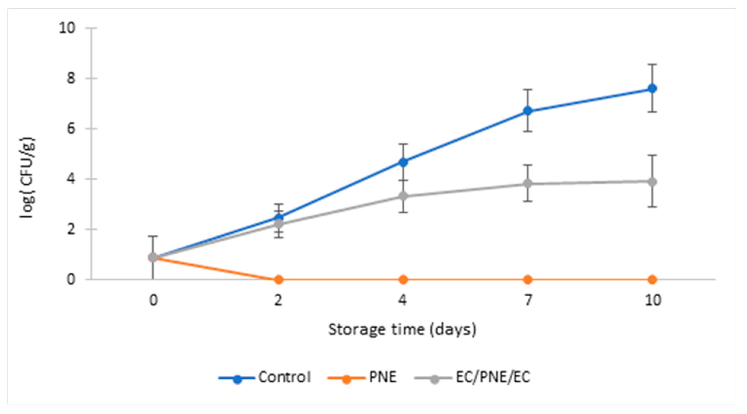 Molecules 28 04274 g004 Molecules 28 04274 g004
