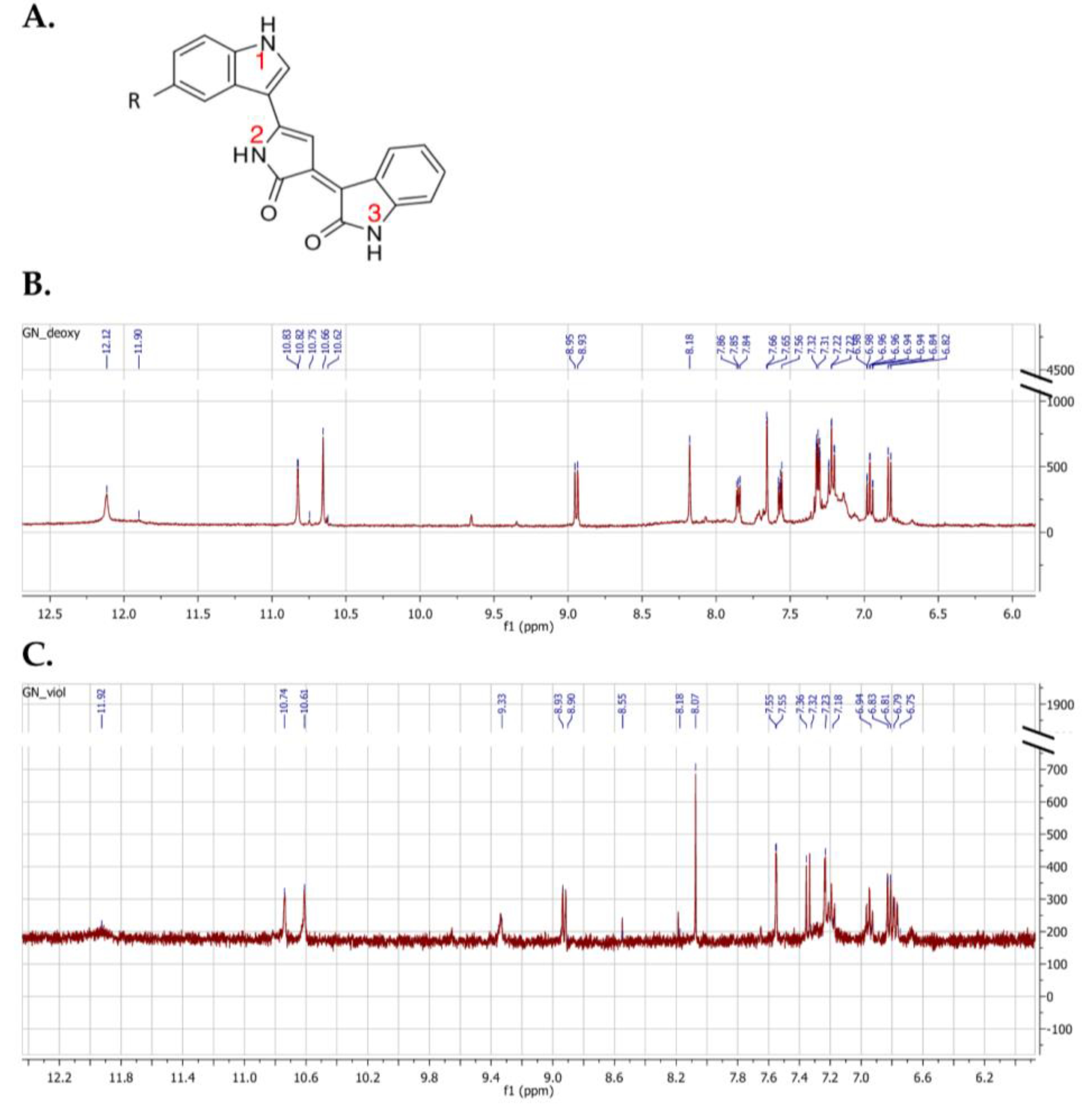 Molecules 28 04292 g004
